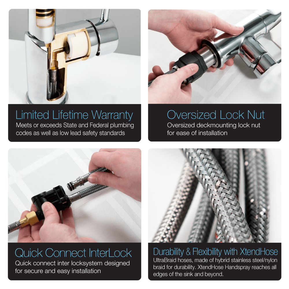 Alternate Image for Houzer Charleston Two Handle Kitchen Faucet with Sidespray Oil Rubbed Bronze, CRLSS-650-OB
