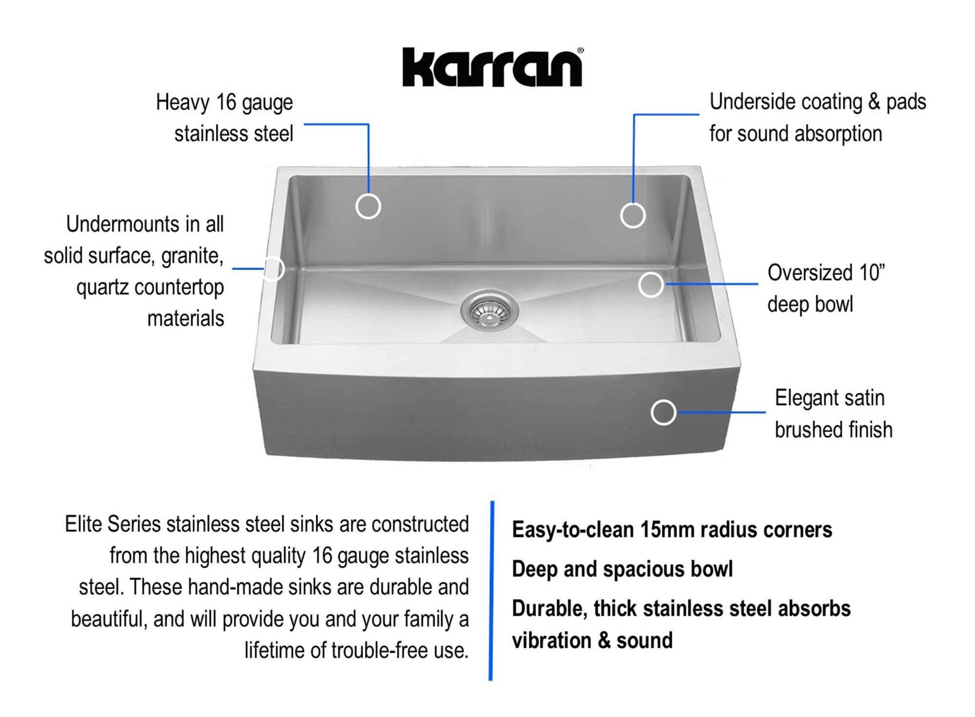Karran 30" Stainless Steel Farmhouse Sink, 16 Gauge, EL-82-PK1