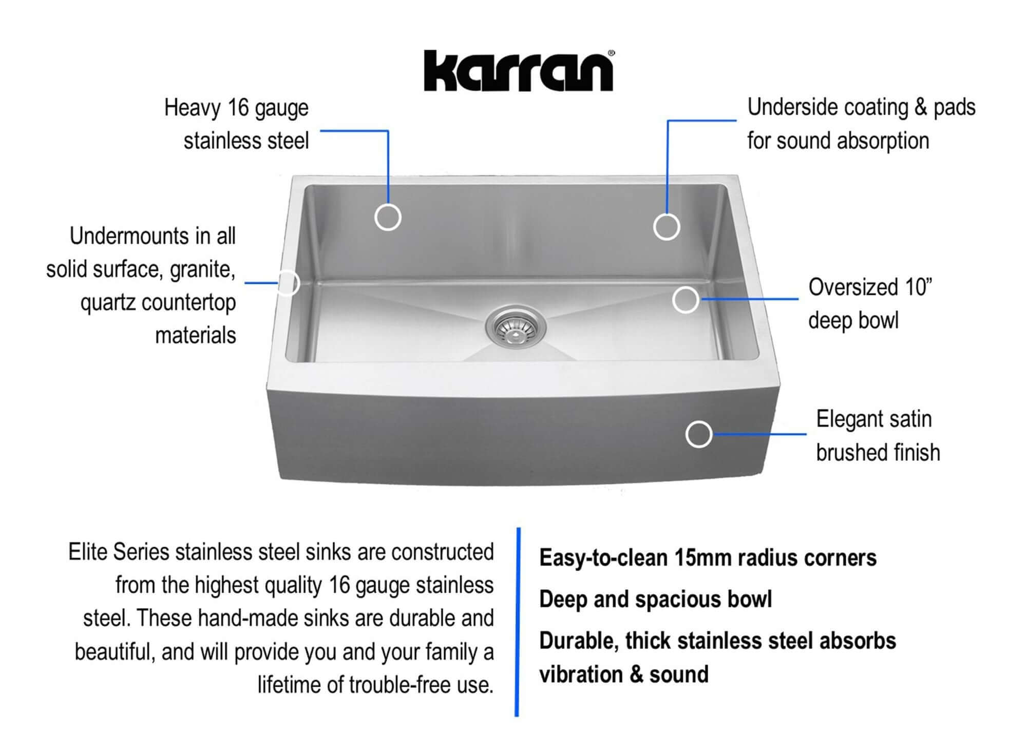 Alternate Image for Karran 30" Stainless Steel Farmhouse Sink, 16 Gauge, EL-82-PK1