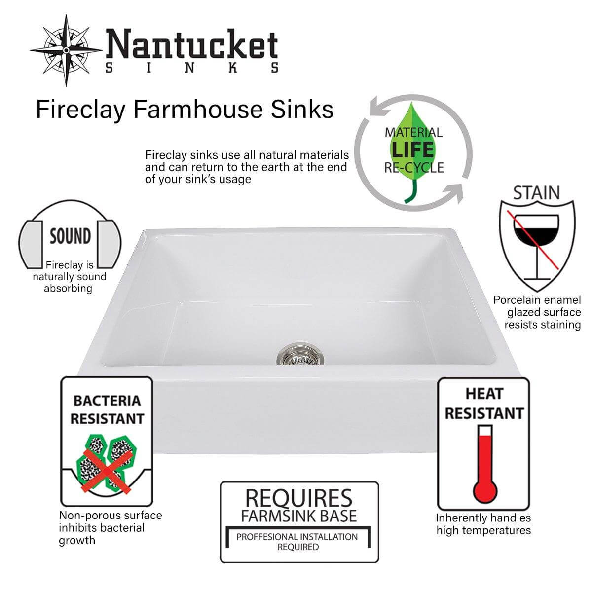 Alternate Image for Nantucket Sinks Vineyard 23" Fireclay Farmhouse Sink, Concrete, FCFS2418S-Concrete