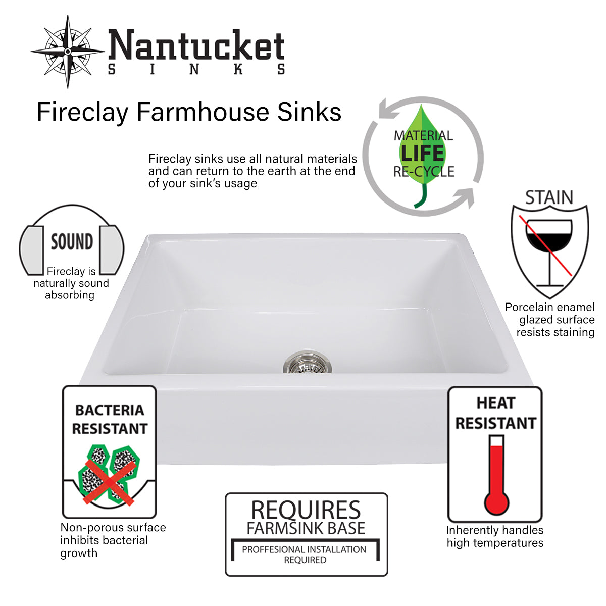 Alternate Image for Nantucket Sinks Vineyard 30" Fireclay Farmhouse Sink, Light Green, FCFS3020S-ShabbyGreen
