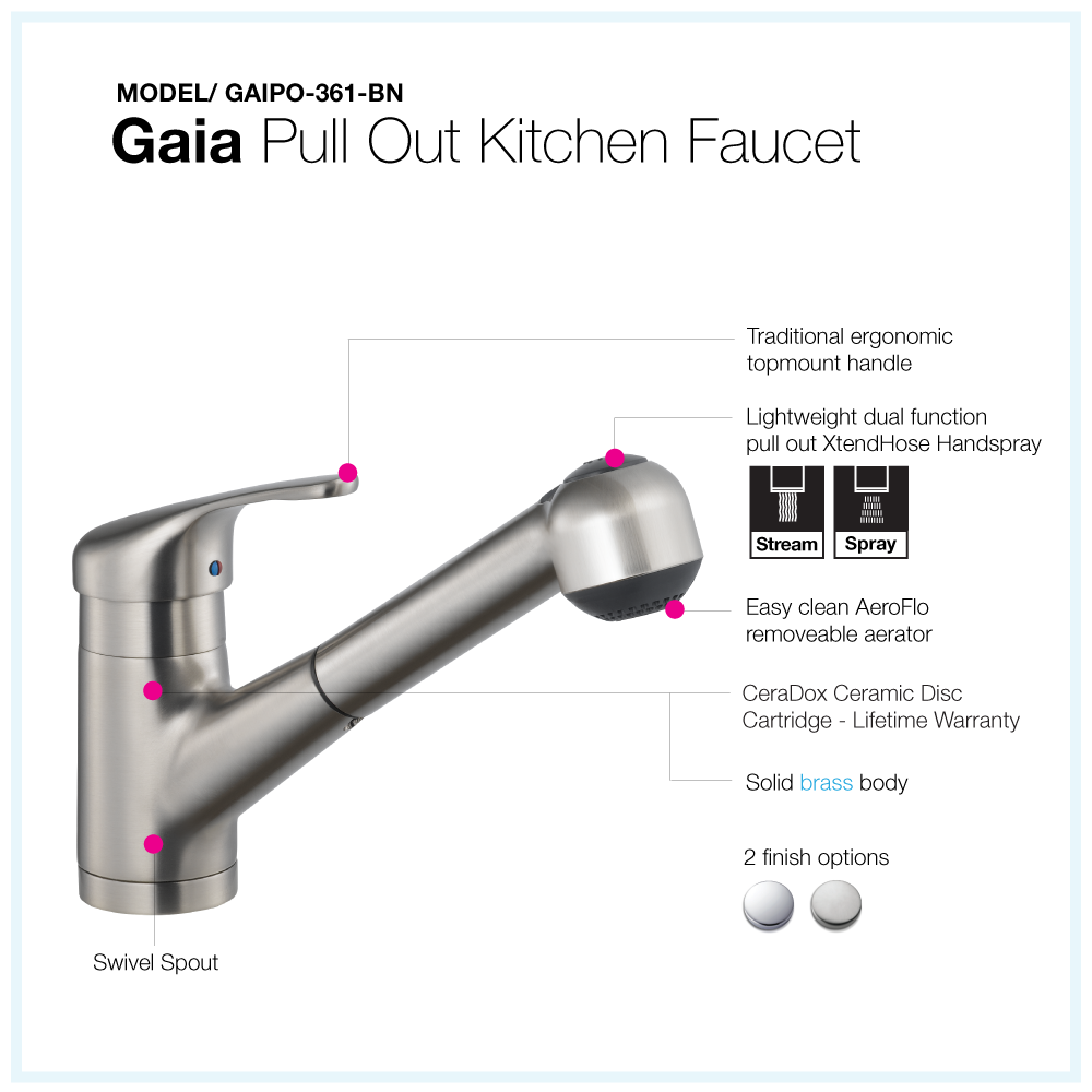 Alternate Image for Houzer Gaia Pull Out Kitchen Faucet Brushed Nickel, GAIPO-361-BN