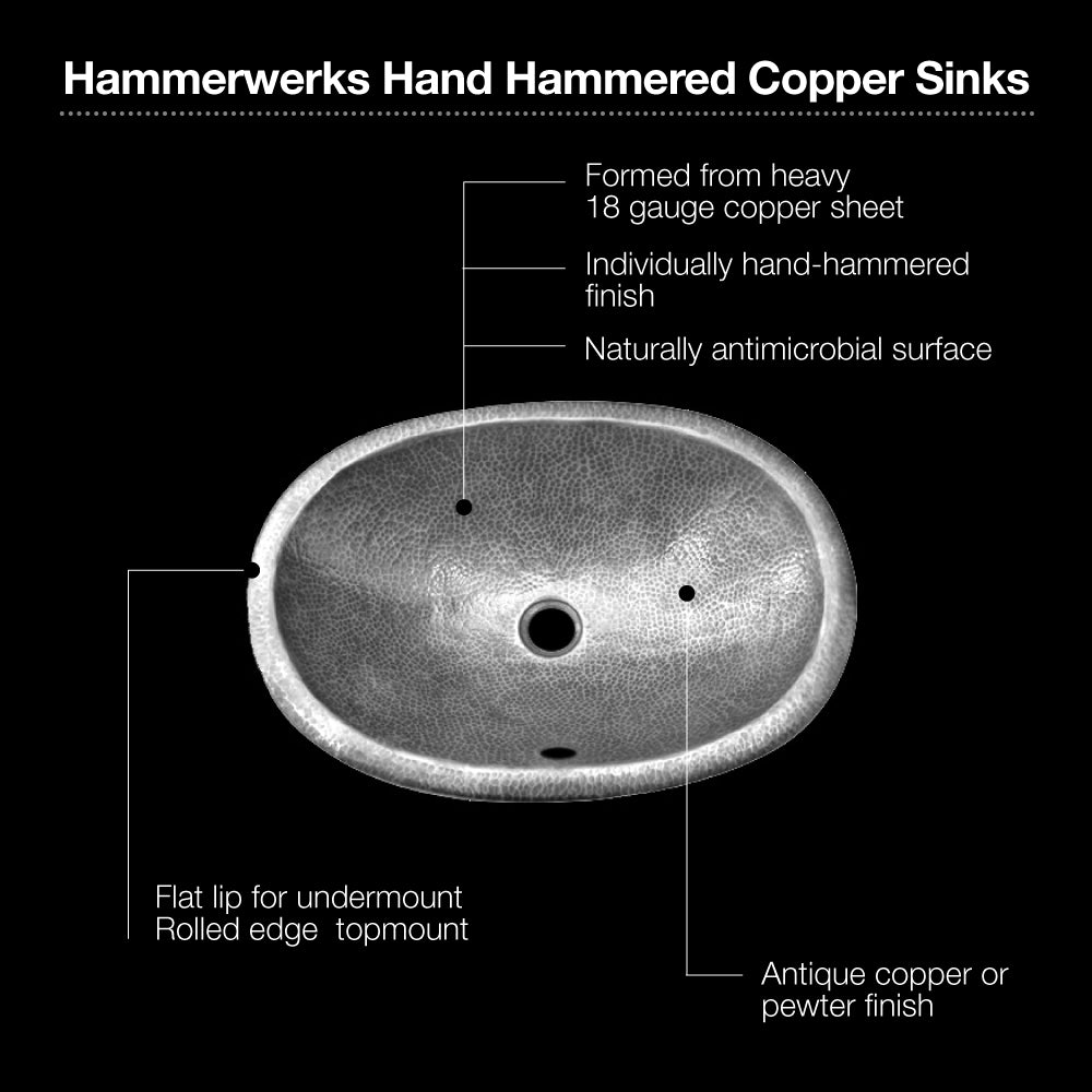 Alternate Image for Houzer 21" Copper Topmount Bathroom Sink, Pewter, HW-ELI2ES