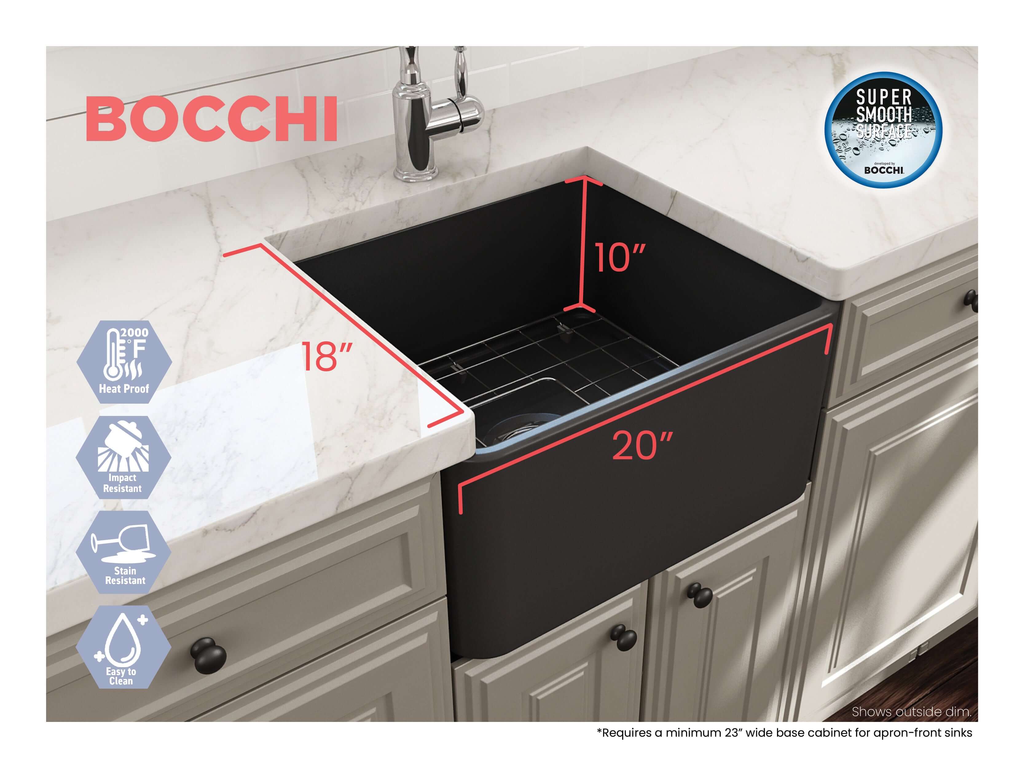 Alternate Image for BOCCHI Classico 20" Fireclay Farmhouse Apron Single Bowl Kitchen Sink, Matte Dark Gray, 1136-020-0120