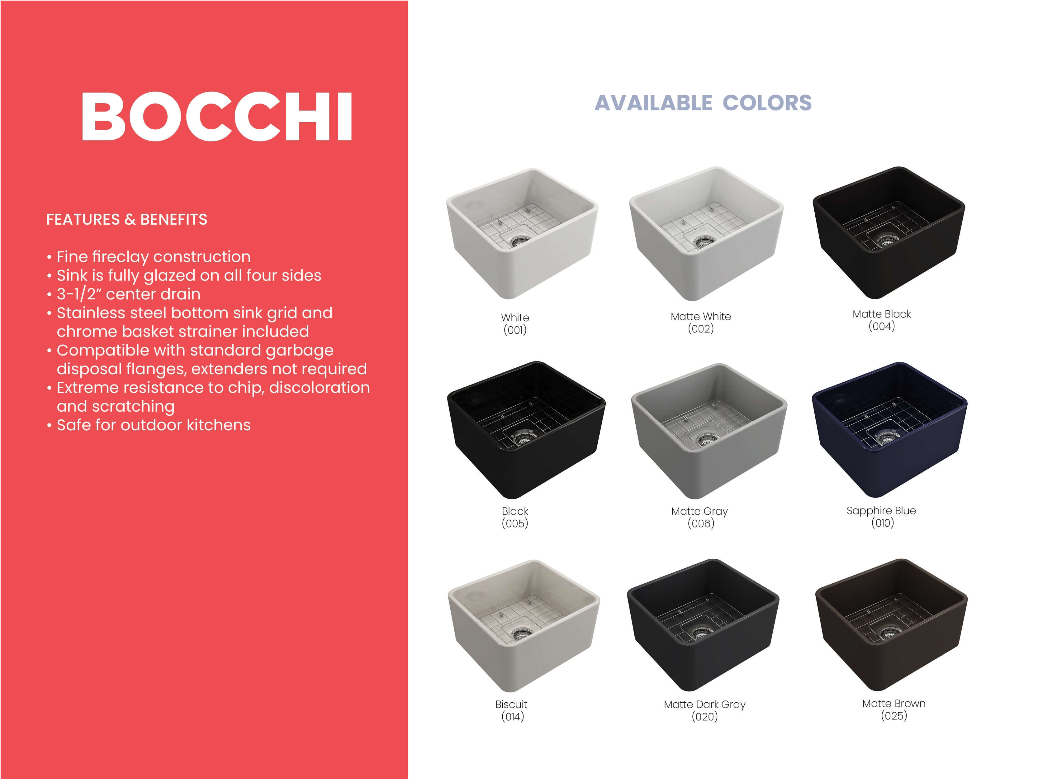 Alternate Image for BOCCHI Classico 20" Fireclay Farmhouse Apron Single Bowl Kitchen Sink, Matte Dark Gray, 1136-020-0120