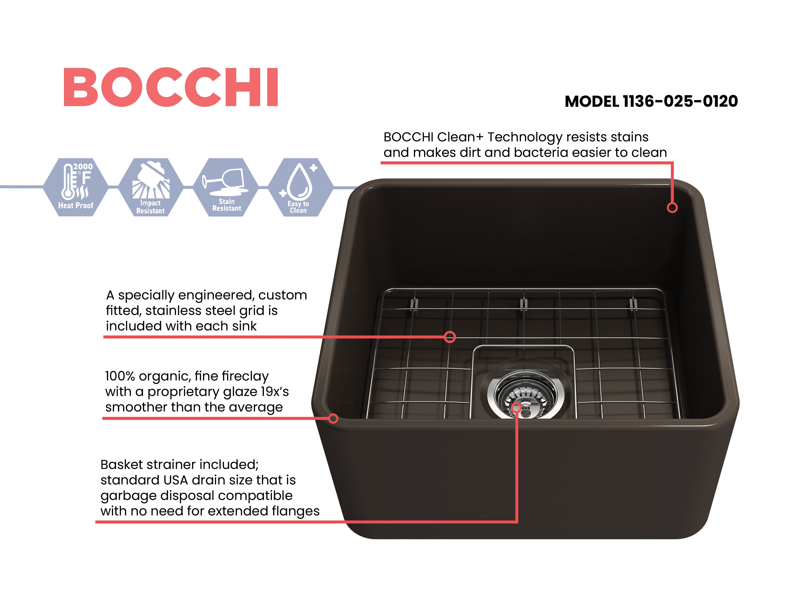Alternate Image for BOCCHI Classico 20" Fireclay Farmhouse Apron Single Bowl Kitchen Sink, Matte Brown, 1136-025-0120