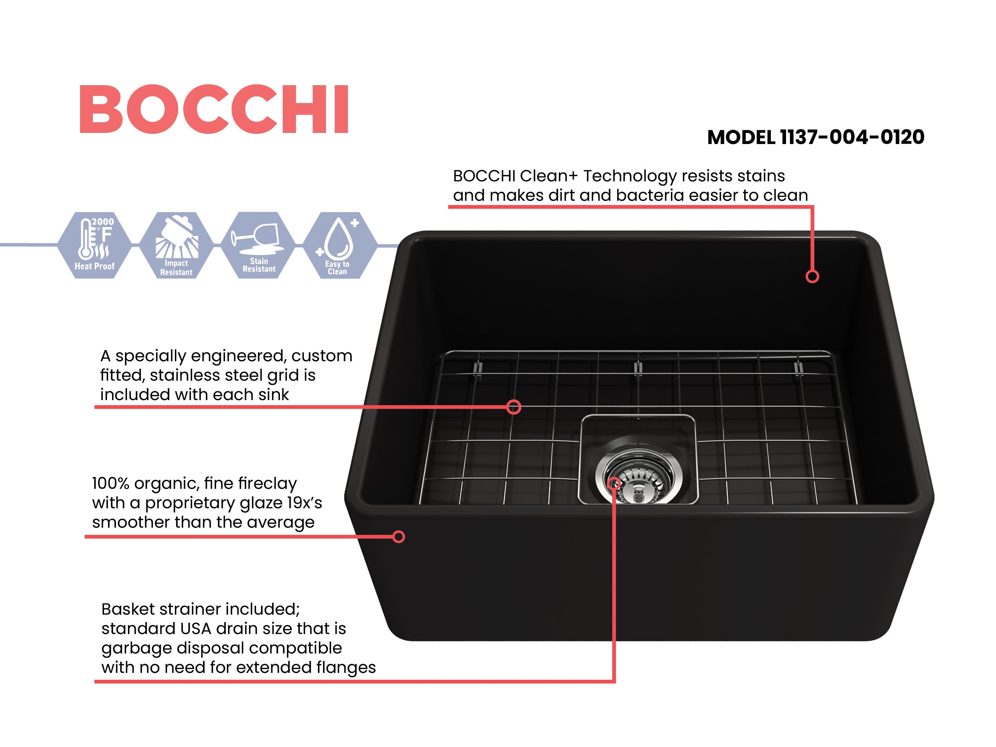 Alternate Image for BOCCHI Classico 24" Fireclay Farmhouse Apron Single Bowl Kitchen Sink, Matte Black, 1137-004-0120