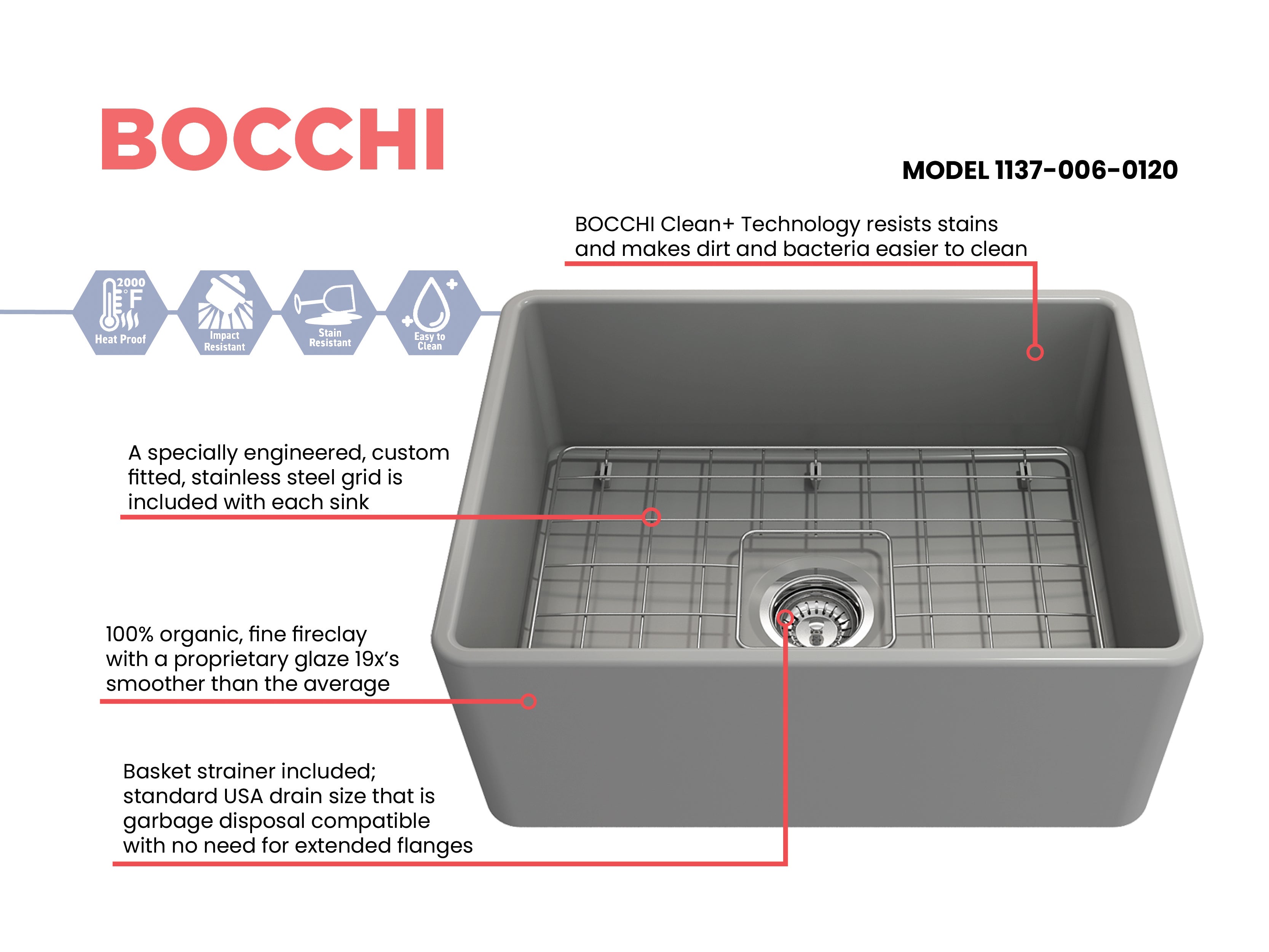 Alternate Image for BOCCHI Classico 24" Fireclay Farmhouse Apron Single Bowl Kitchen Sink, Matte Gray, 1137-006-0120