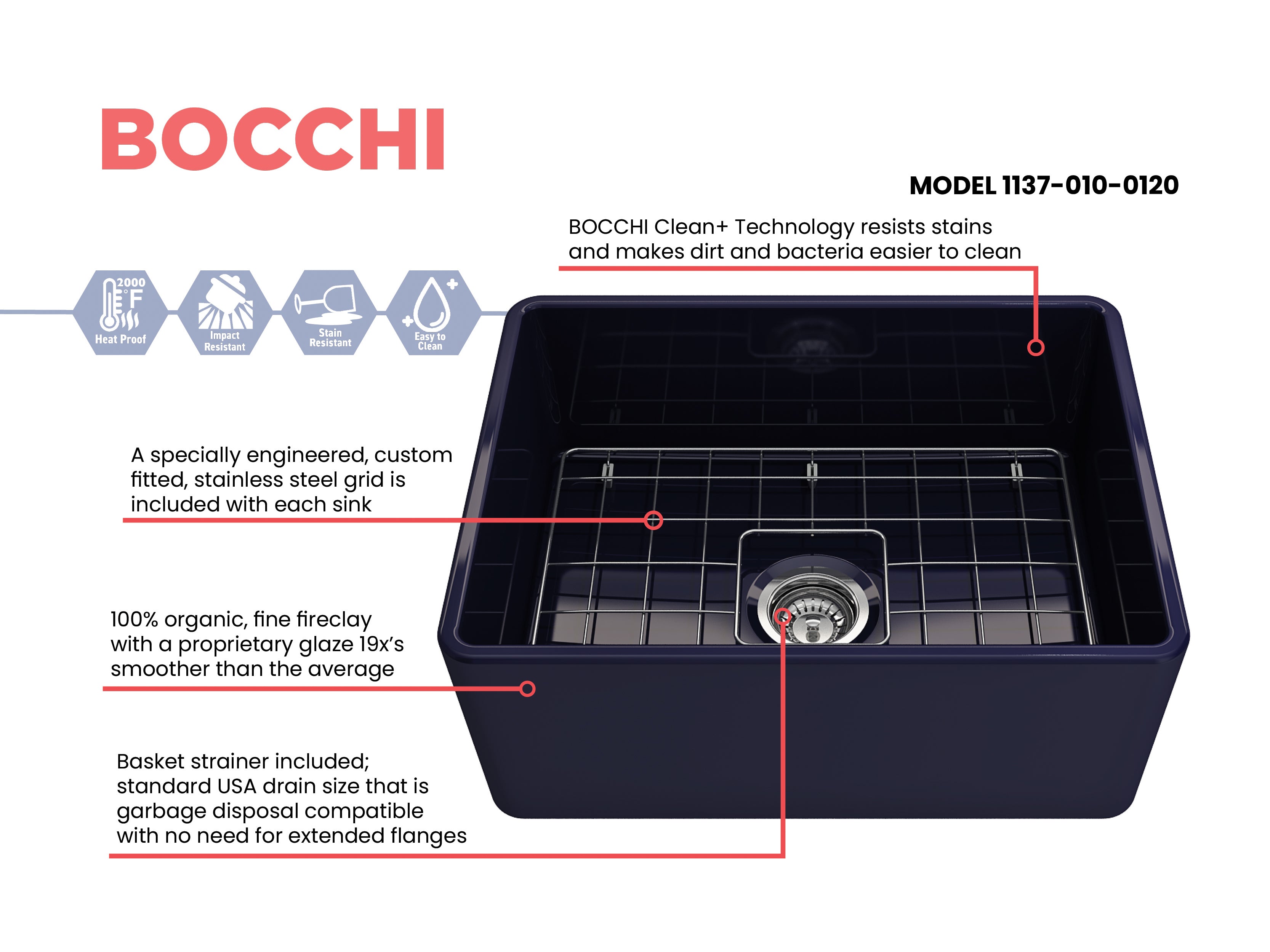 Alternate Image for BOCCHI Classico 24" Fireclay Farmhouse Apron Single Bowl Kitchen Sink, Sapphire Blue, 1137-010-0120