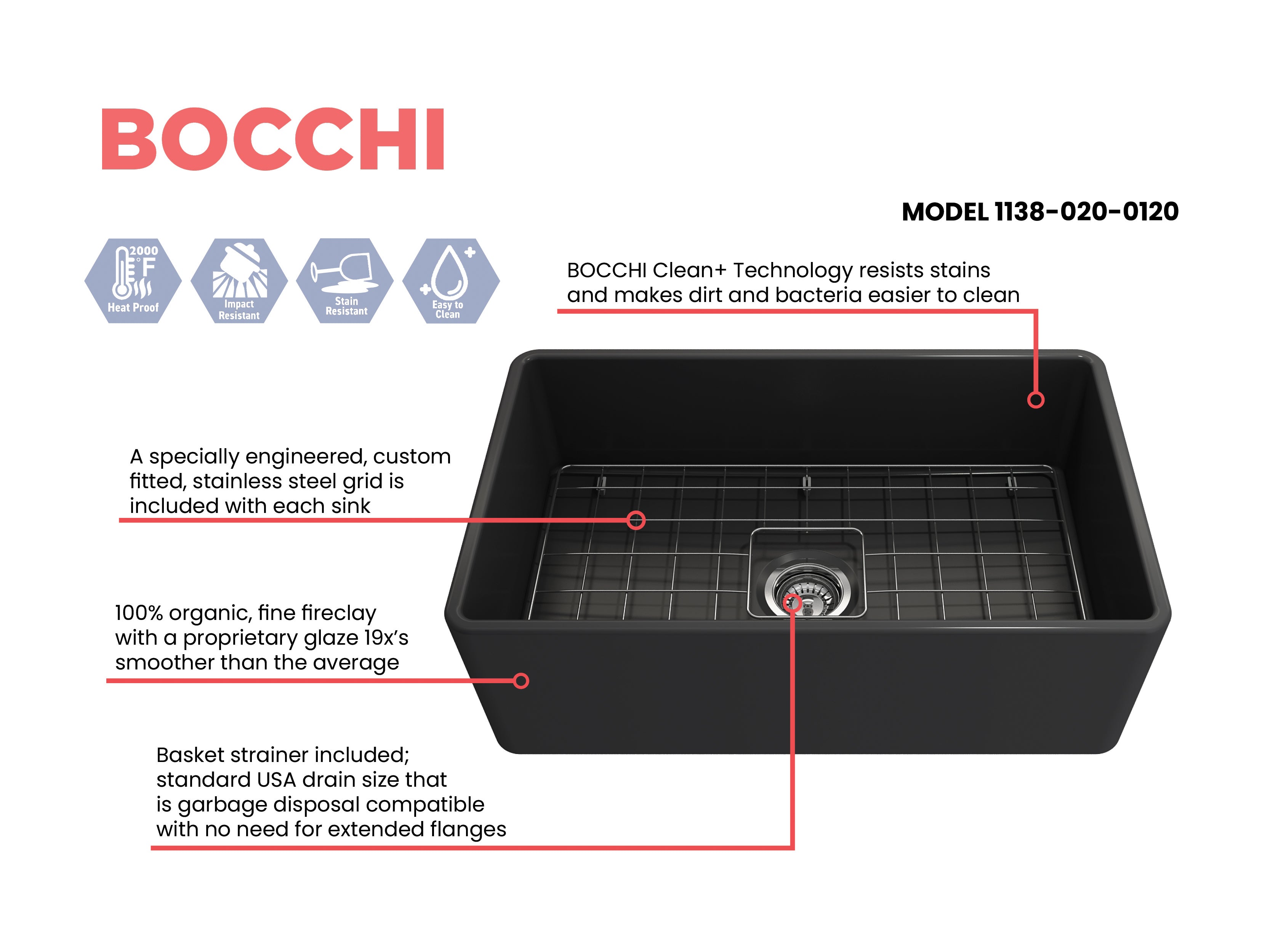 Alternate Image for BOCCHI Classico 30" Fireclay Farmhouse Apron Single Bowl Kitchen Sink, Matte Dark Gray, 1138-020-0120