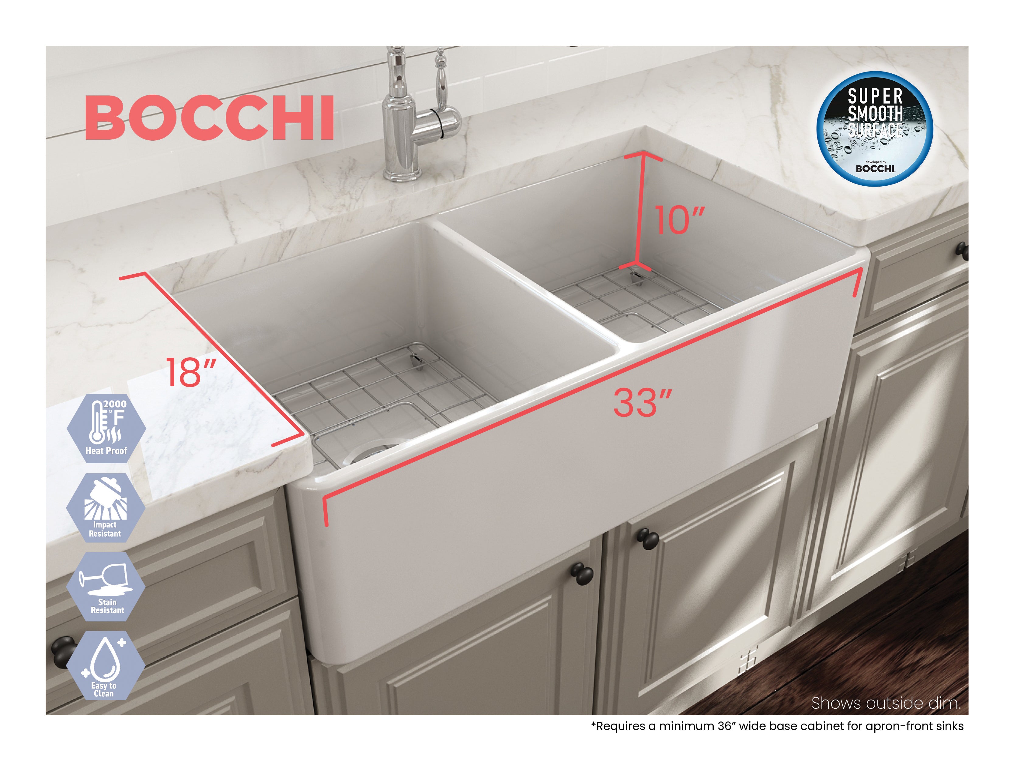 Alternate Image for BOCCHI Classico 33" Fireclay Farmhouse Apron 50/50 Double Bowl Kitchen Sink, Matte White, 1139-002-0120