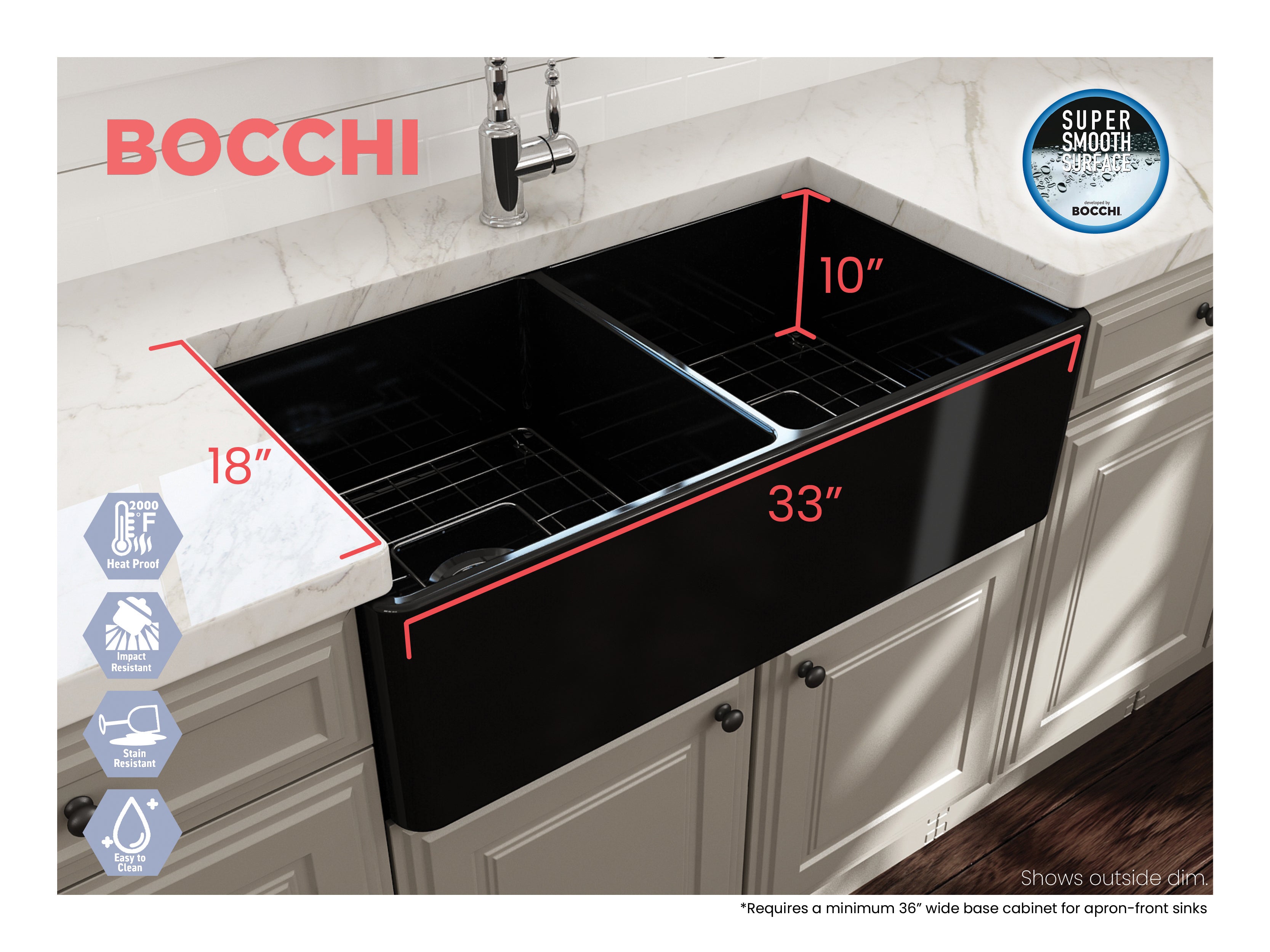 BOCCHI Classico 33" Fireclay Farmhouse Apron 50/50 Double Bowl Kitchen Sink, Black, 1139-005-0120