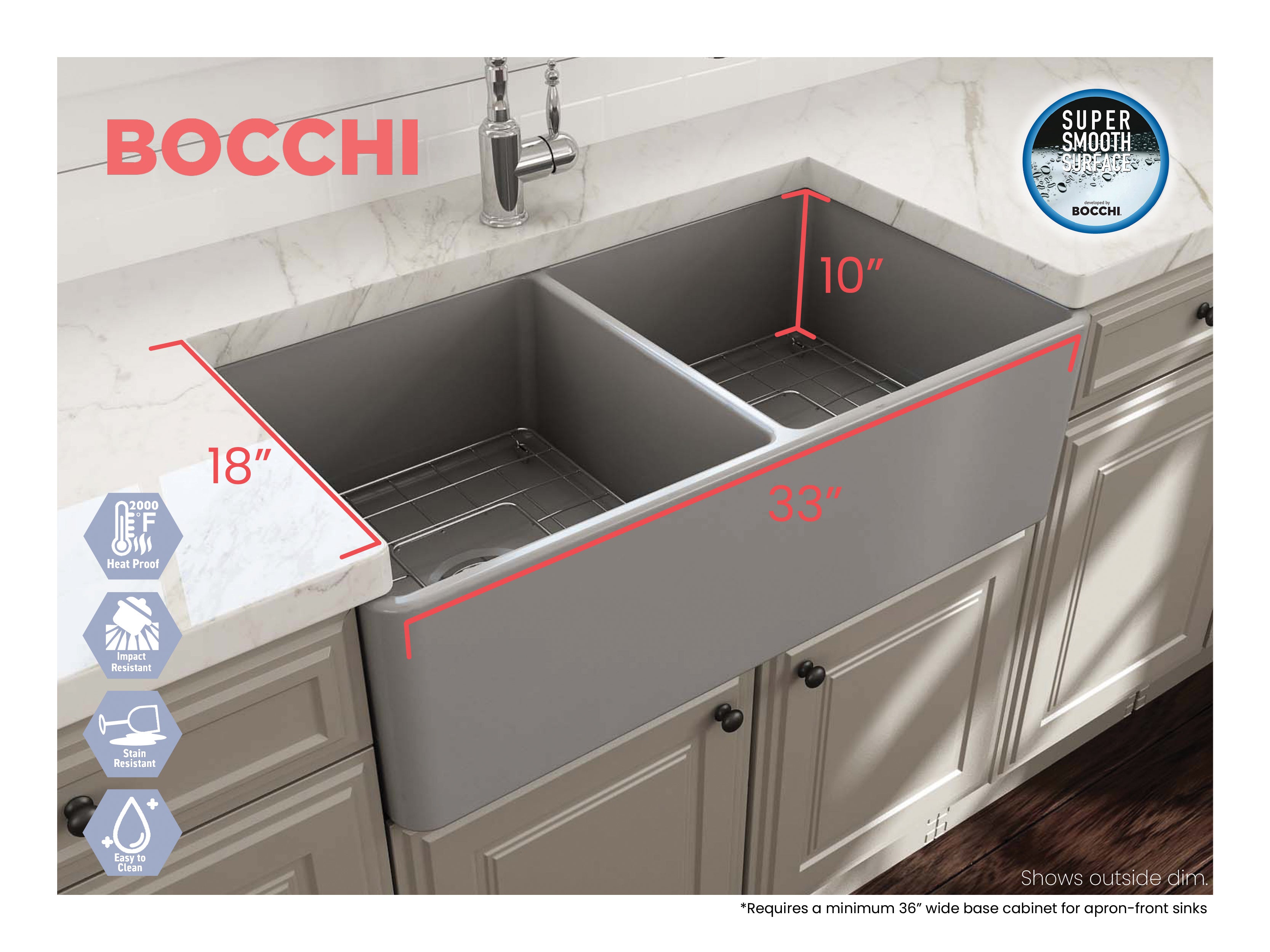 Alternate Image for BOCCHI Classico 33" Fireclay Farmhouse Apron 50/50 Double Bowl Kitchen Sink, Matte Gray, 1139-006-0120