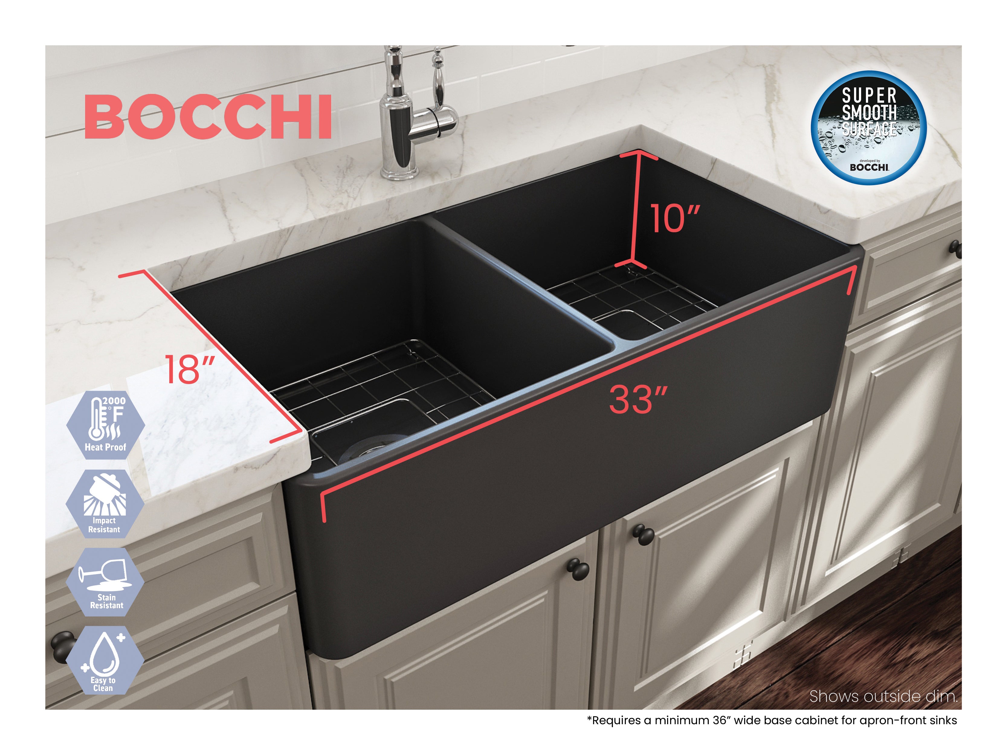 Alternate Image for BOCCHI Classico 33" Fireclay Farmhouse Apron 50/50 Double Bowl Kitchen Sink, Matte Dark Gray, 1139-020-0120