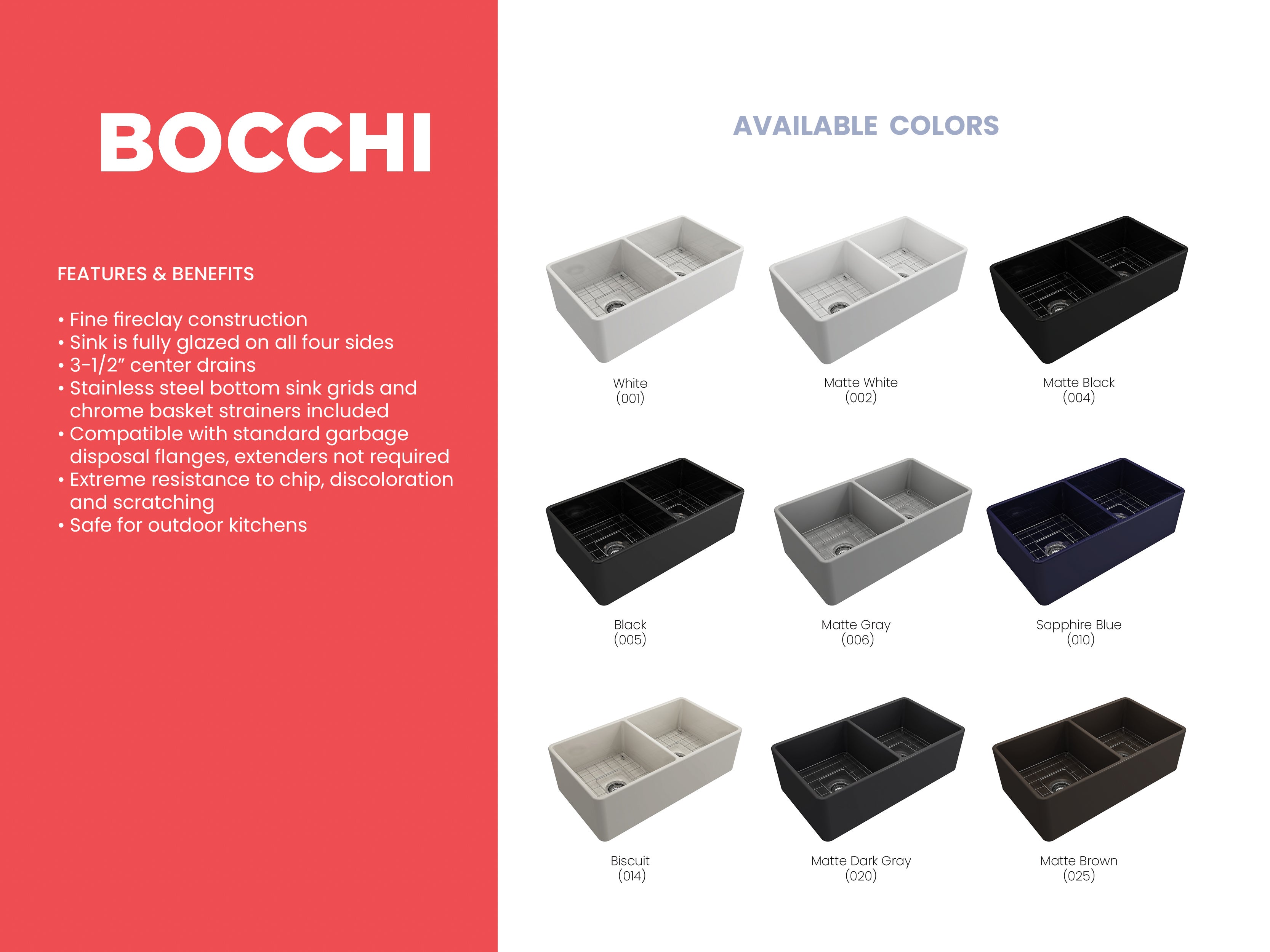 Alternate Image for BOCCHI Classico 33" Fireclay Farmhouse Apron 50/50 Double Bowl Kitchen Sink, Matte Brown, 1139-025-0120
