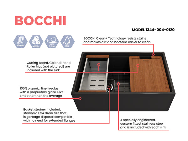 iDesign Disposal Sink Cushioned Mat