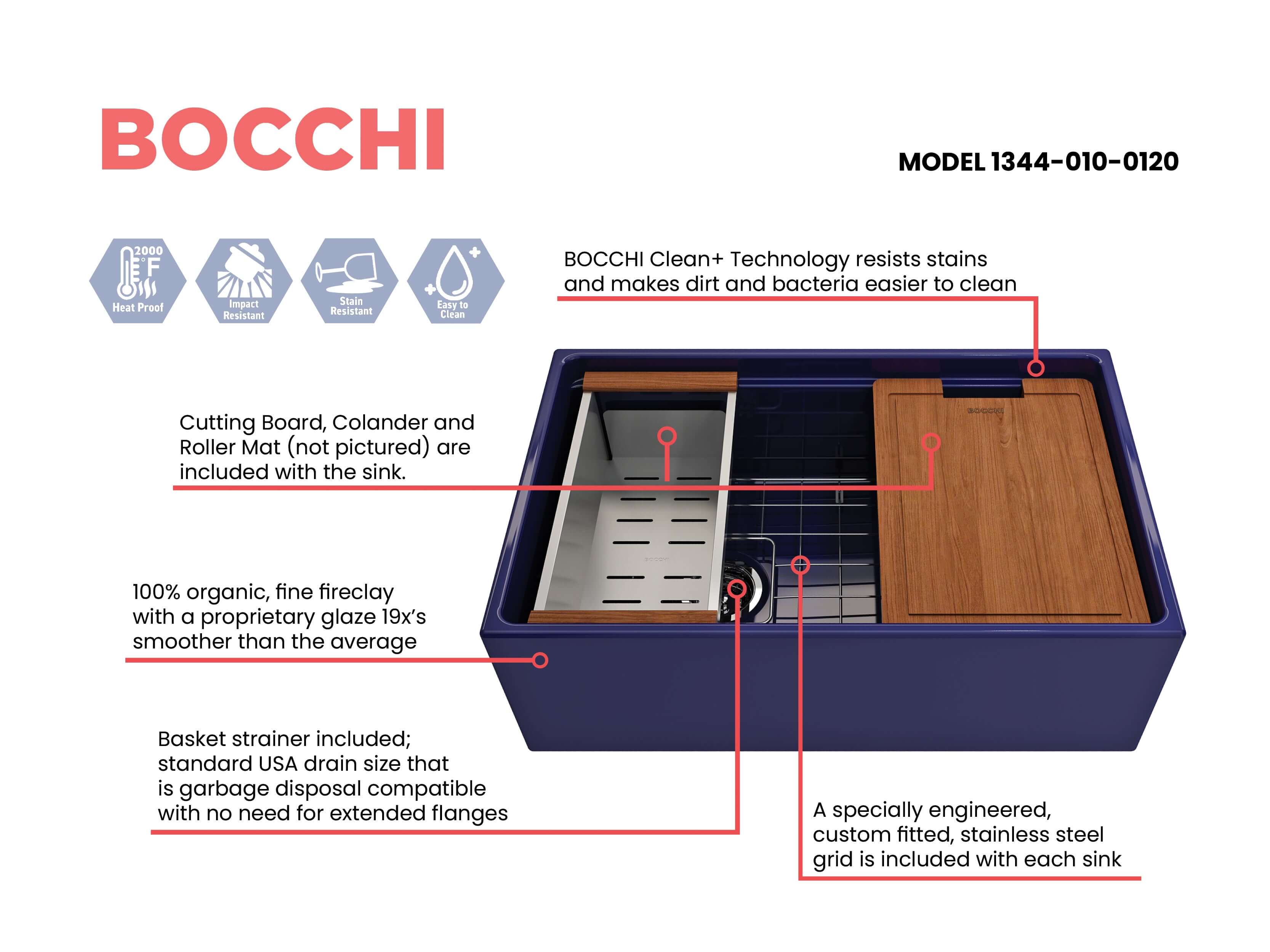 Alternate Image for BOCCHI Contempo 30" Fireclay Workstation Farmhouse Sink with Accessories, Sapphire Blue, 1344-010-0120