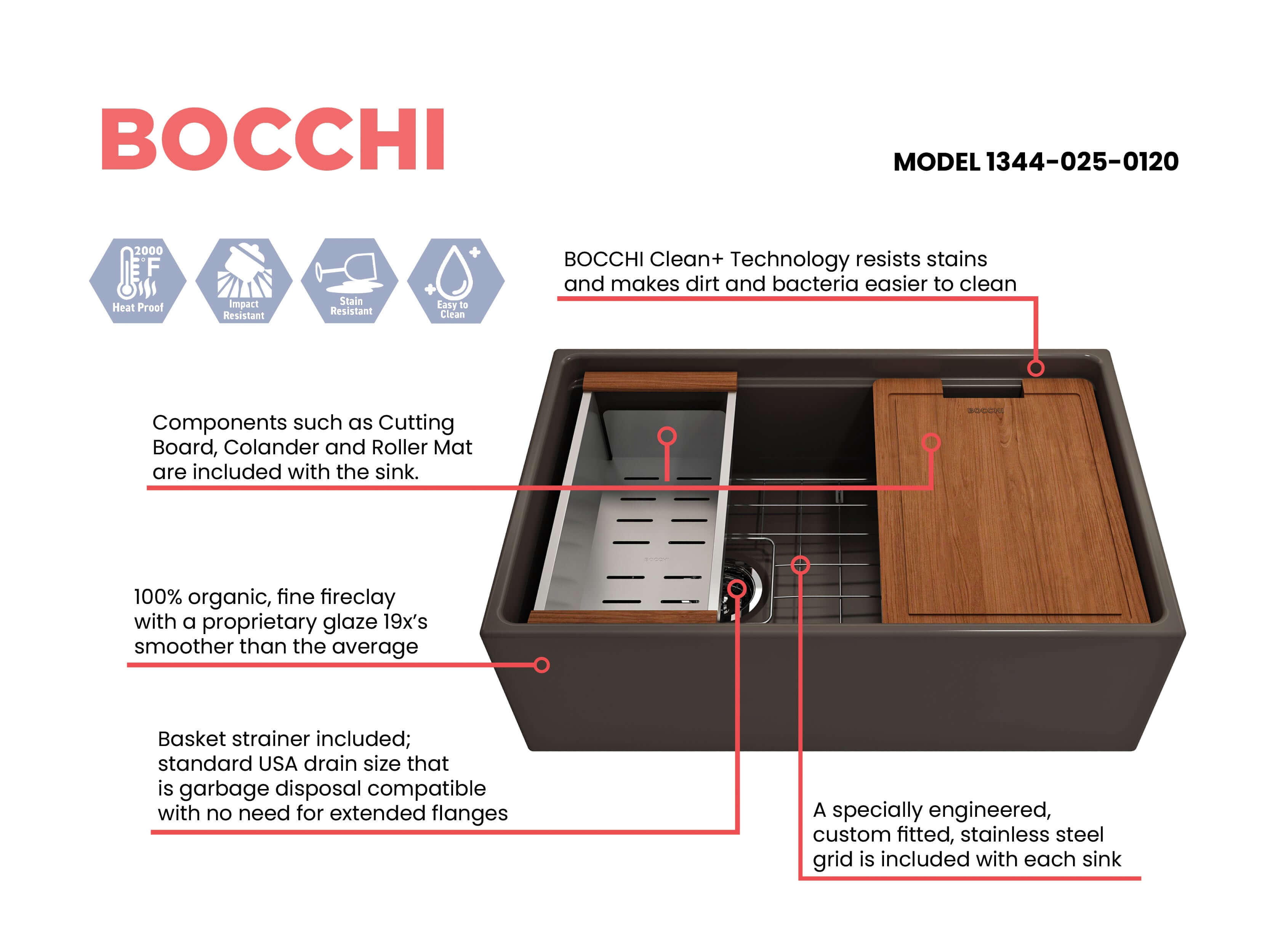 Alternate Image for BOCCHI Contempo 30" Fireclay Workstation Farmhouse Sink with Accessories, Matte Brown, 1344-025-0120