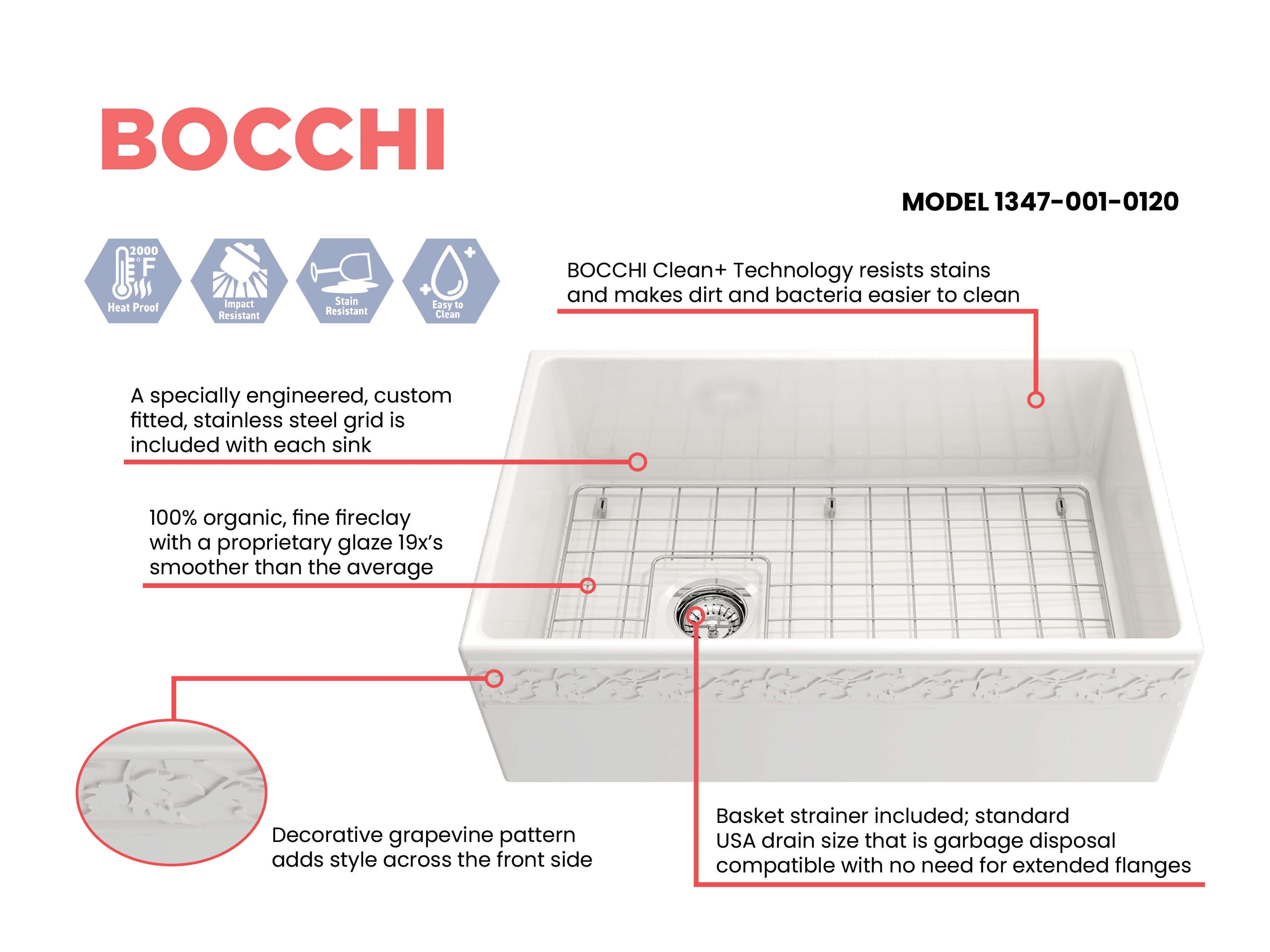 Alternate Image for BOCCHI Vigneto 30" Fireclay Farmhouse Apron Single Bowl Kitchen Sink, White, 1347-001-0120