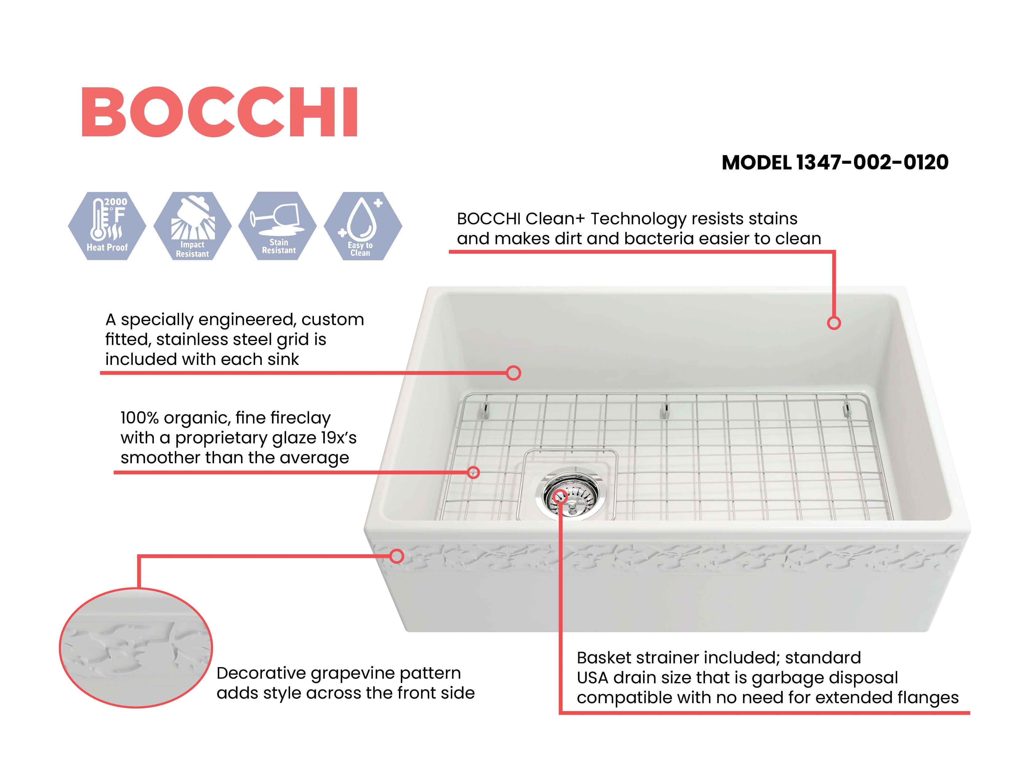 Alternate Image for BOCCHI Vigneto 30" Fireclay Farmhouse Apron Single Bowl Kitchen Sink, Matte White, 1347-002-0120