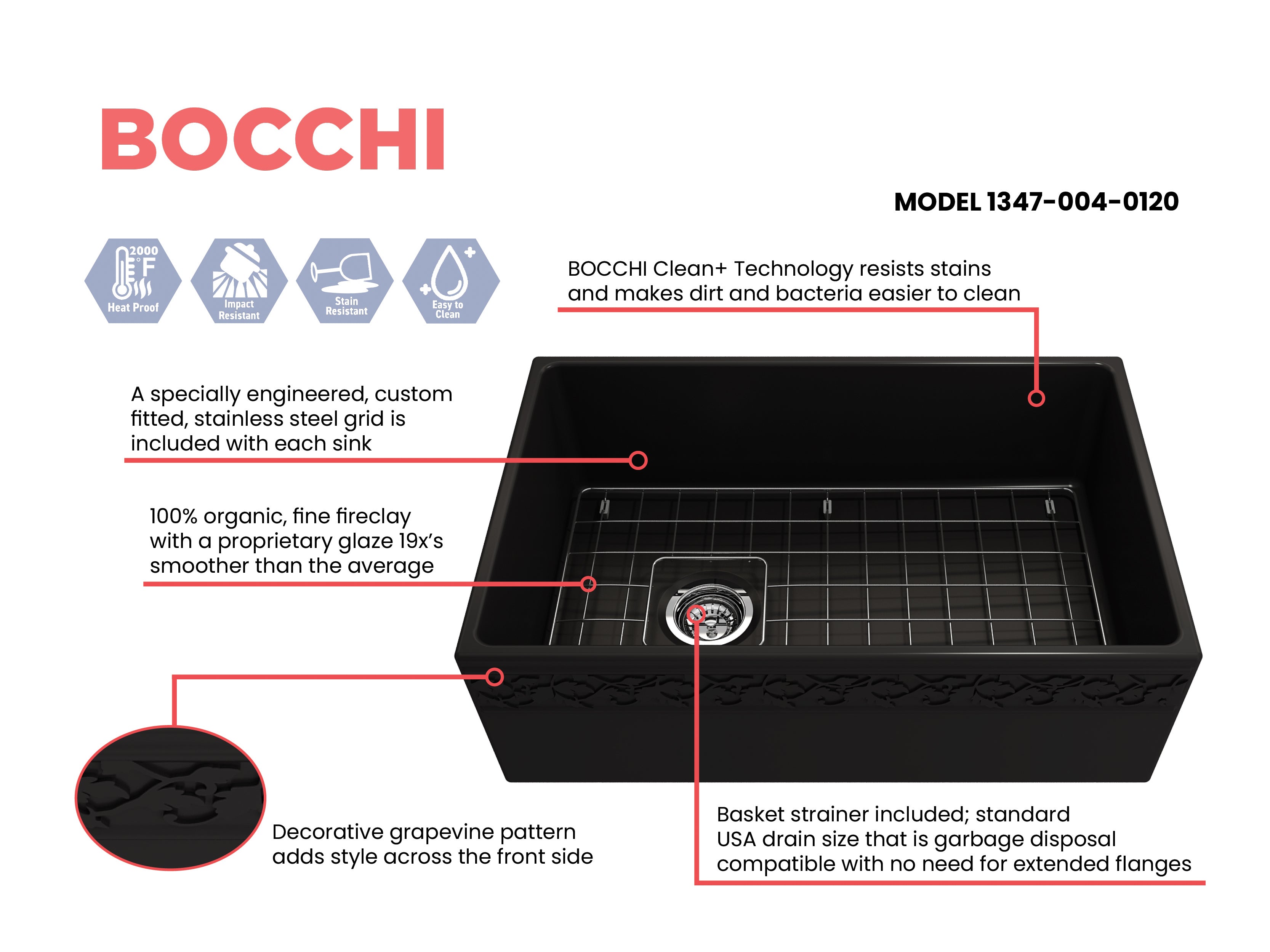 Alternate Image for BOCCHI Vigneto 30" Fireclay Farmhouse Apron Single Bowl Kitchen Sink, Matte Black, 1347-004-0120