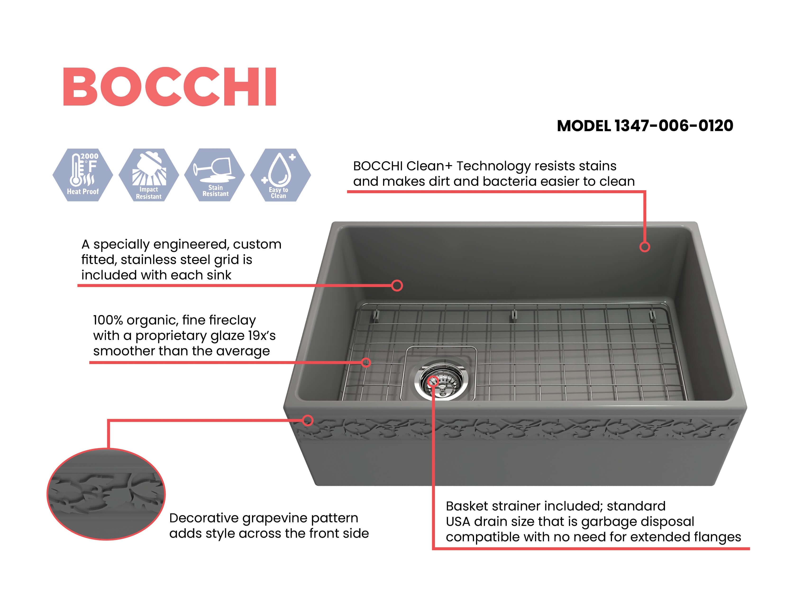 Alternate Image for BOCCHI Vigneto 30" Fireclay Farmhouse Apron Single Bowl Kitchen Sink, Matte Gray, 1347-006-0120