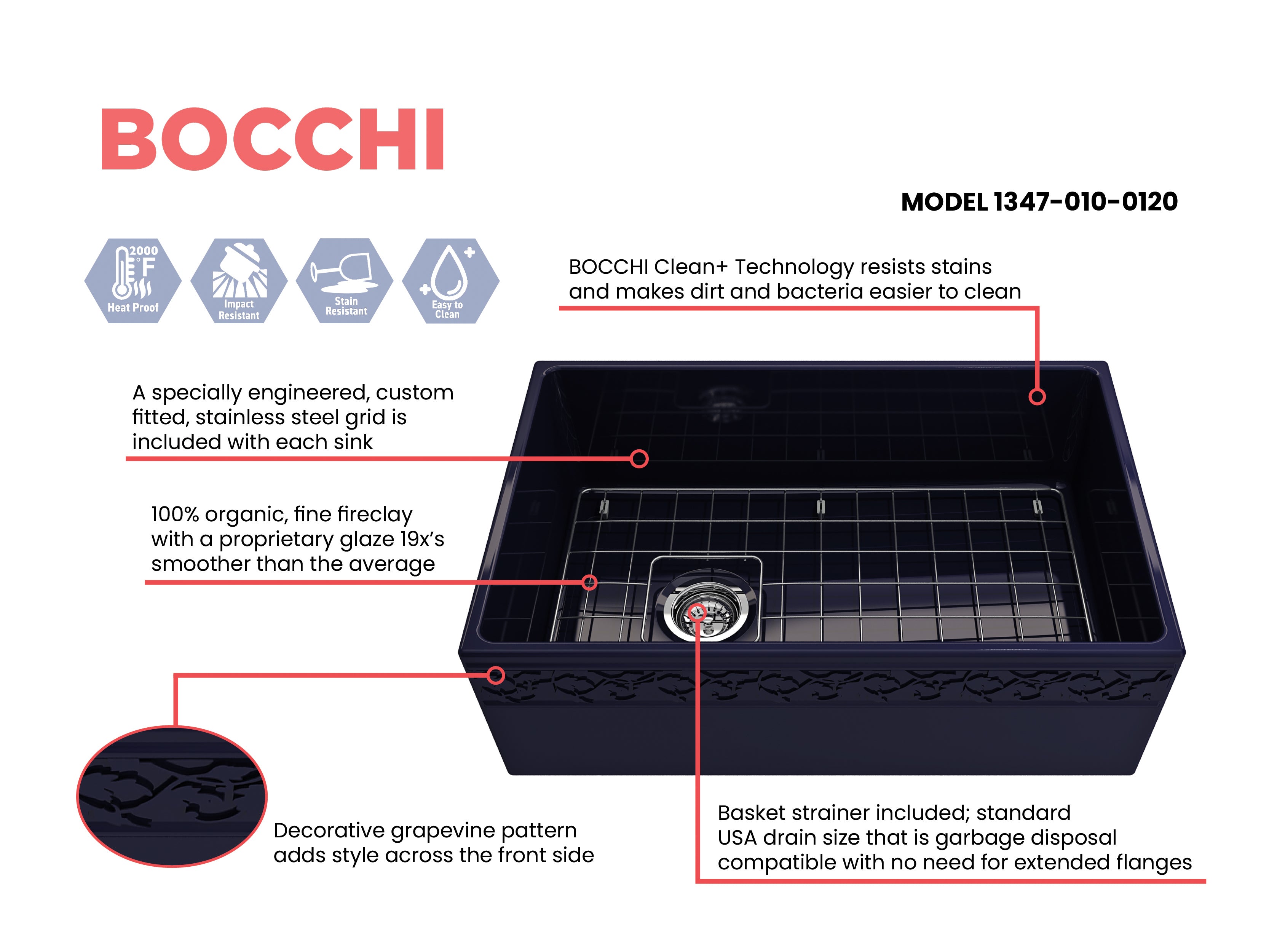 Alternate Image for BOCCHI Vigneto 30" Fireclay Farmhouse Apron Single Bowl Kitchen Sink, Sapphire Blue, 1347-010-0120