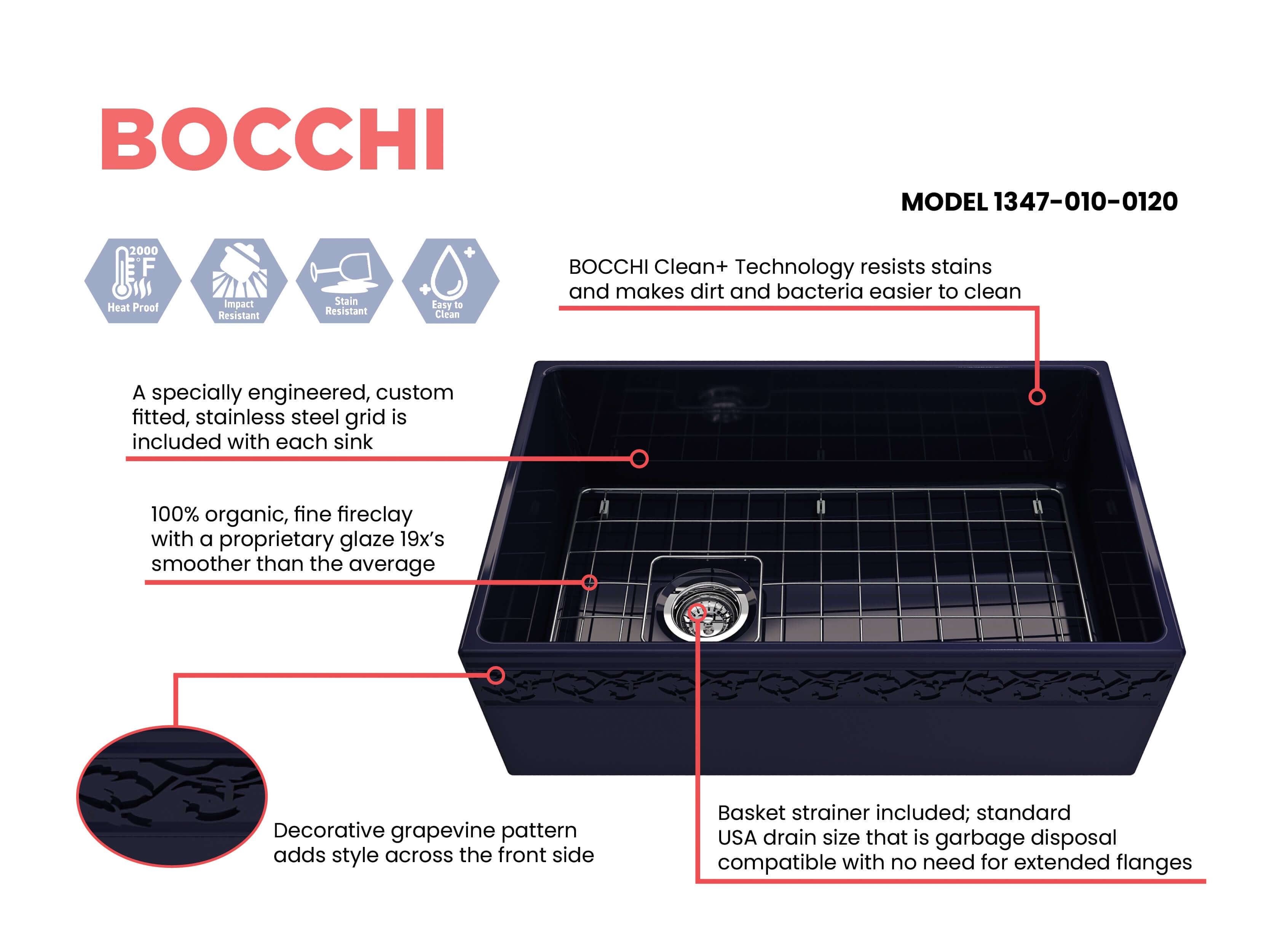 Alternate Image for BOCCHI Vigneto 30" Fireclay Farmhouse Apron Single Bowl Kitchen Sink, Sapphire Blue, 1347-010-0120