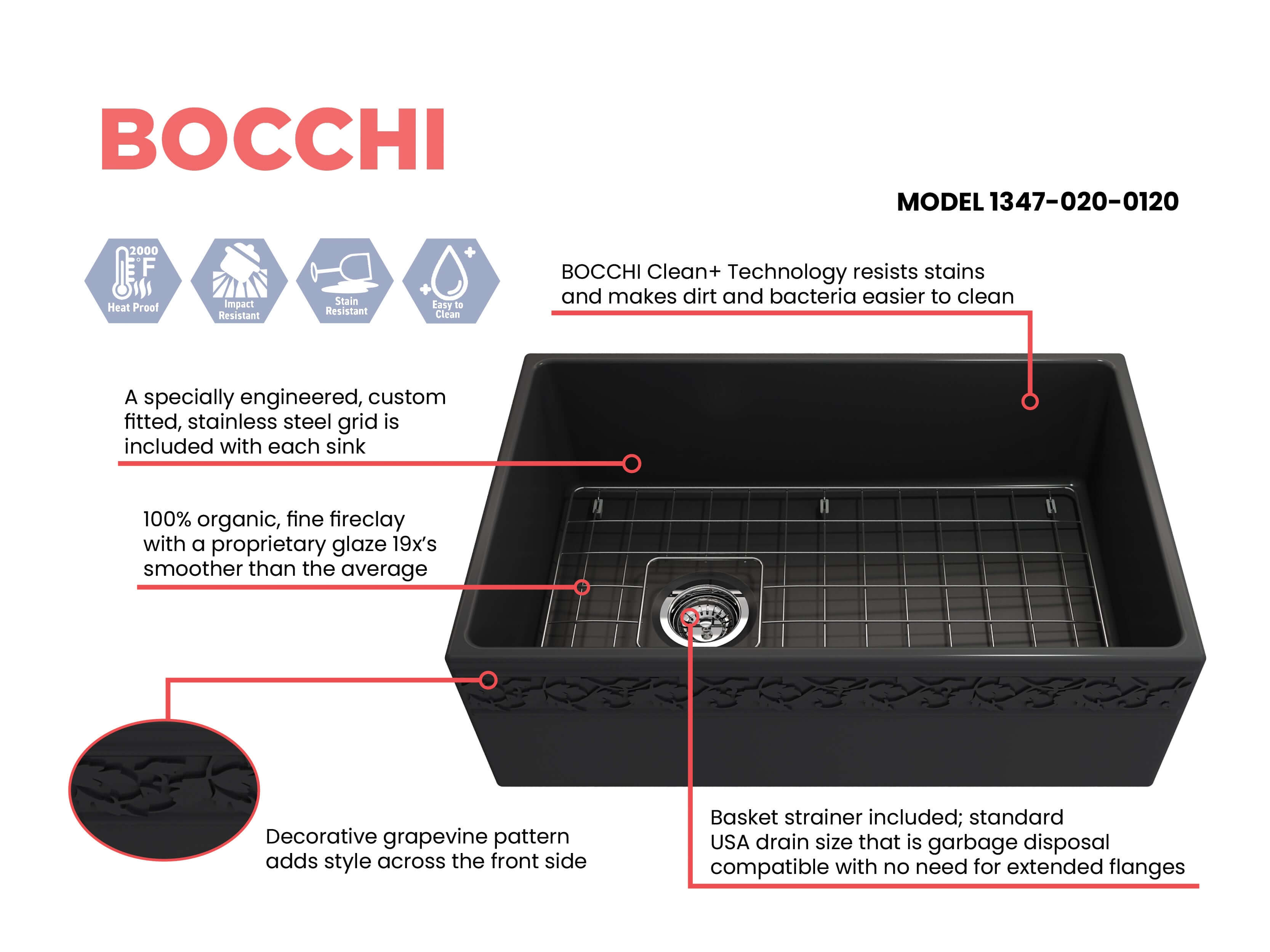 Alternate Image for BOCCHI Vigneto 30" Fireclay Farmhouse Apron Single Bowl Kitchen Sink, Matte Dark Gray, 1347-020-0120