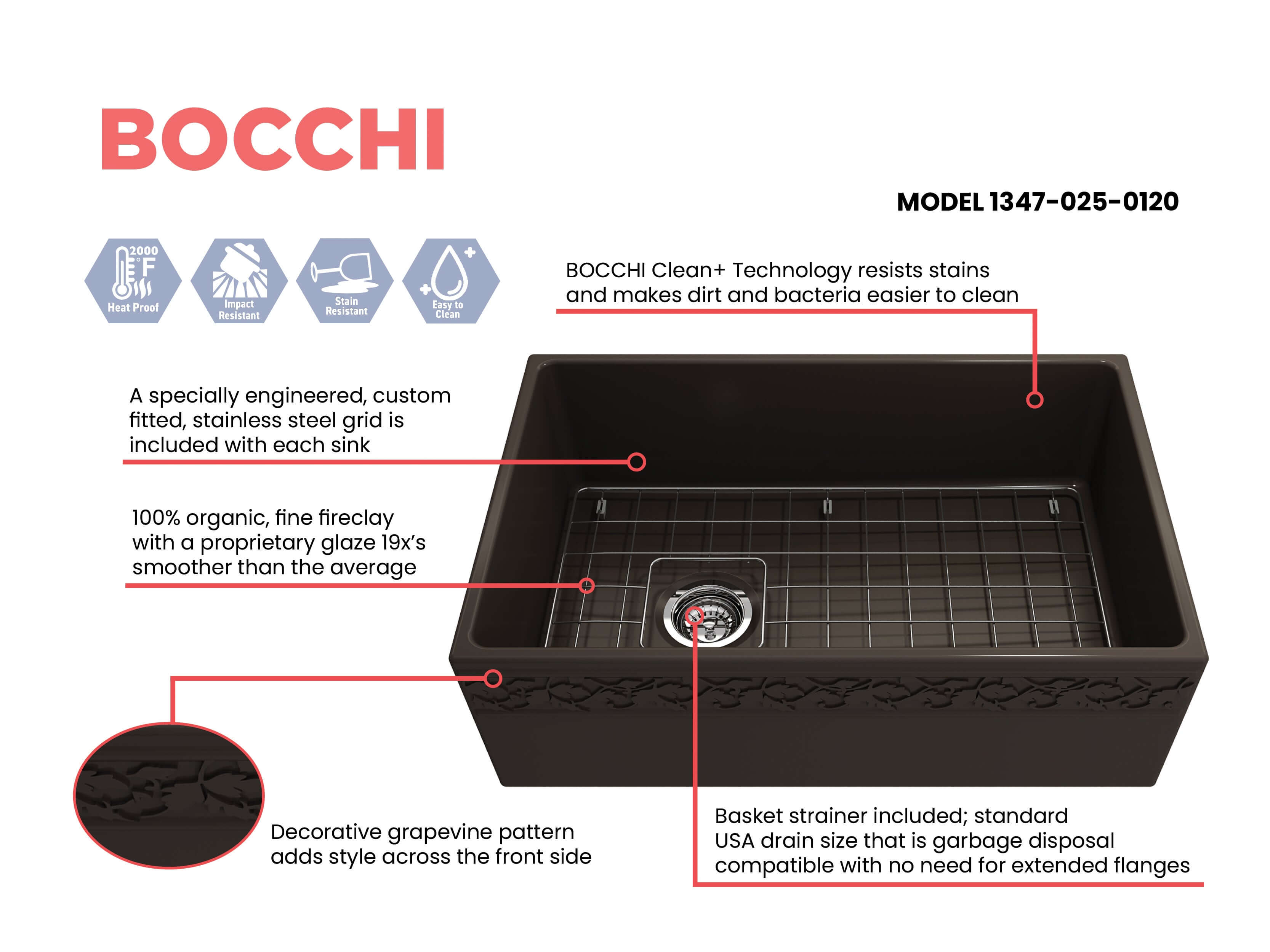Alternate Image for BOCCHI Vigneto 30" Fireclay Farmhouse Apron Single Bowl Kitchen Sink, Matte Brown, 1347-025-0120