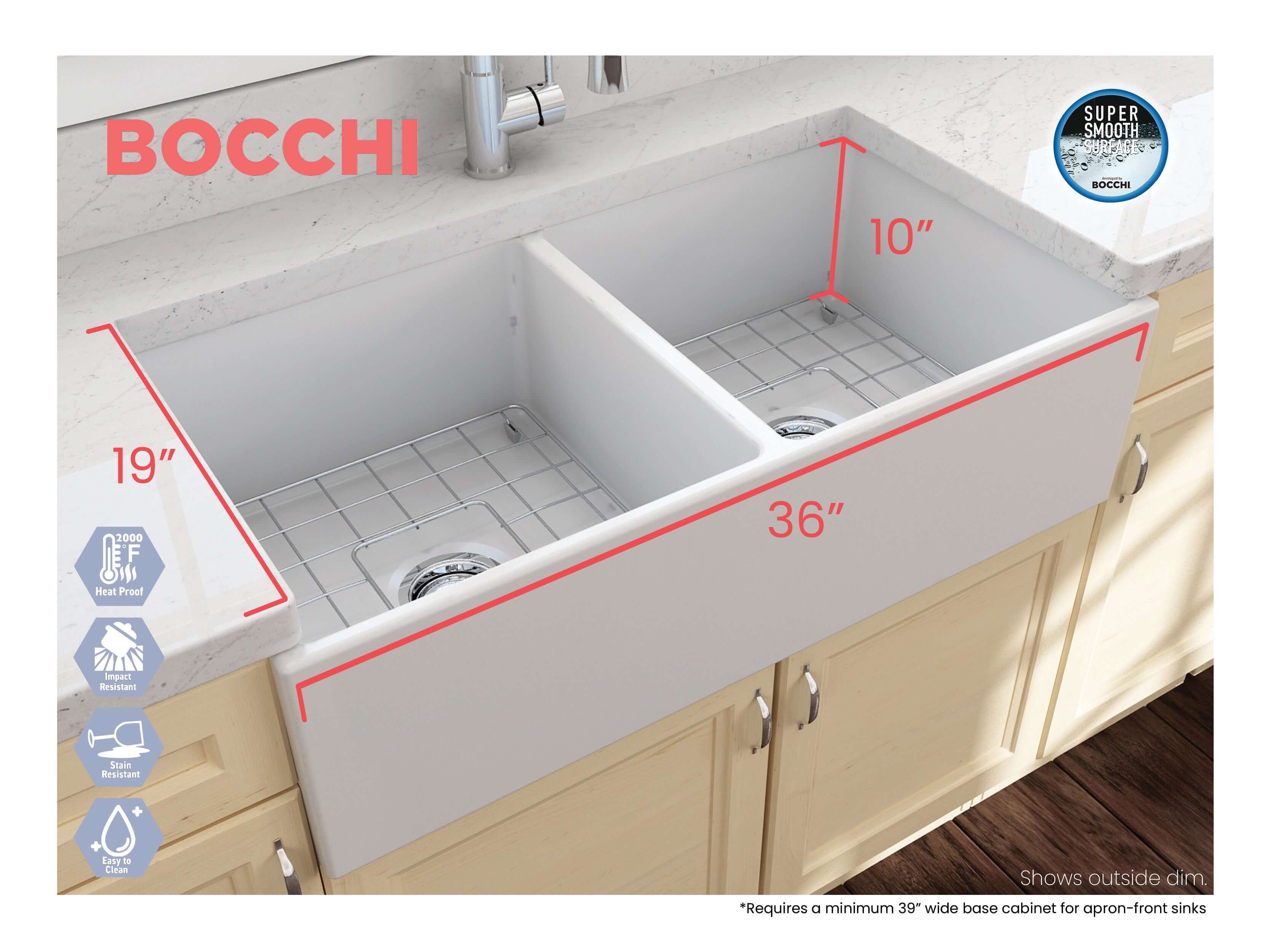 Alternate Image for BOCCHI Contempo 36" Fireclay Farmhouse Apron 50/50 Double Bowl Kitchen Sink, Matte White, 1350-002-0120