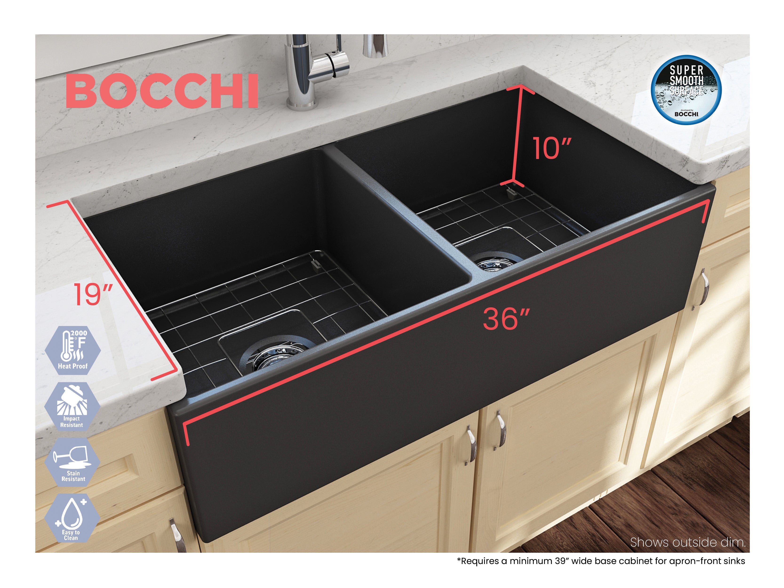 BOCCHI Contempo 36" Fireclay Farmhouse Apron 50/50 Double Bowl Kitchen Sink, Matte Dark Gray, 1350-020-0120