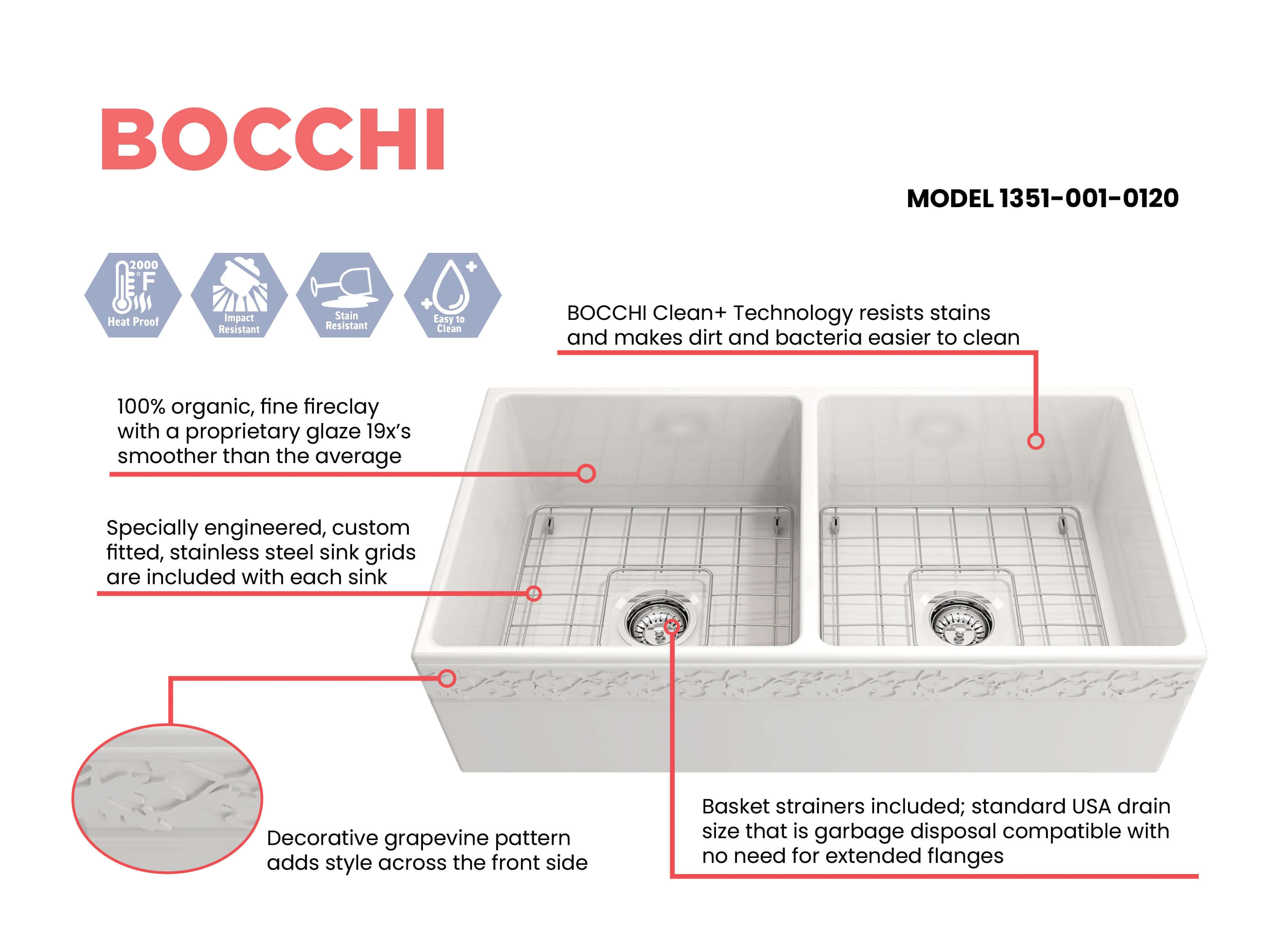 Alternate Image for BOCCHI Vigneto 36" Fireclay Farmhouse Apron 50/50 Double Bowl Kitchen Sink, White, 1351-001-0120