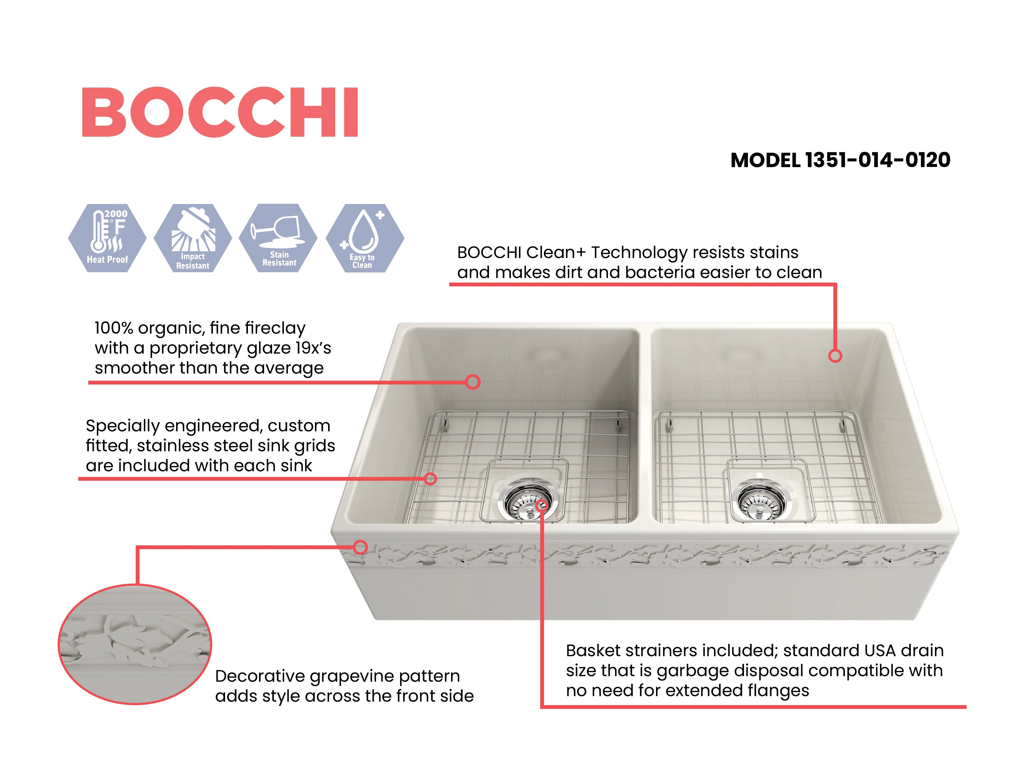 Alternate Image for BOCCHI Vigneto 36" Fireclay Farmhouse Apron 50/50 Double Bowl Kitchen Sink, Biscuit, 1351-014-0120