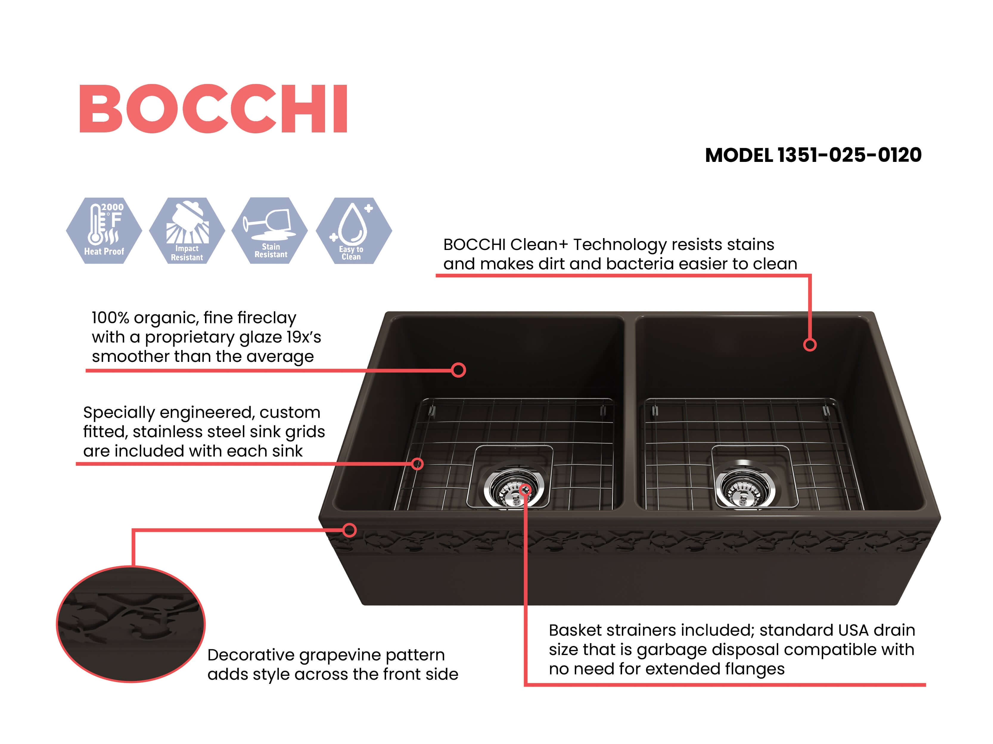 Alternate Image for BOCCHI Vigneto 36" Fireclay Farmhouse Apron 50/50 Double Bowl Kitchen Sink, Matte Brown, 1351-025-0120