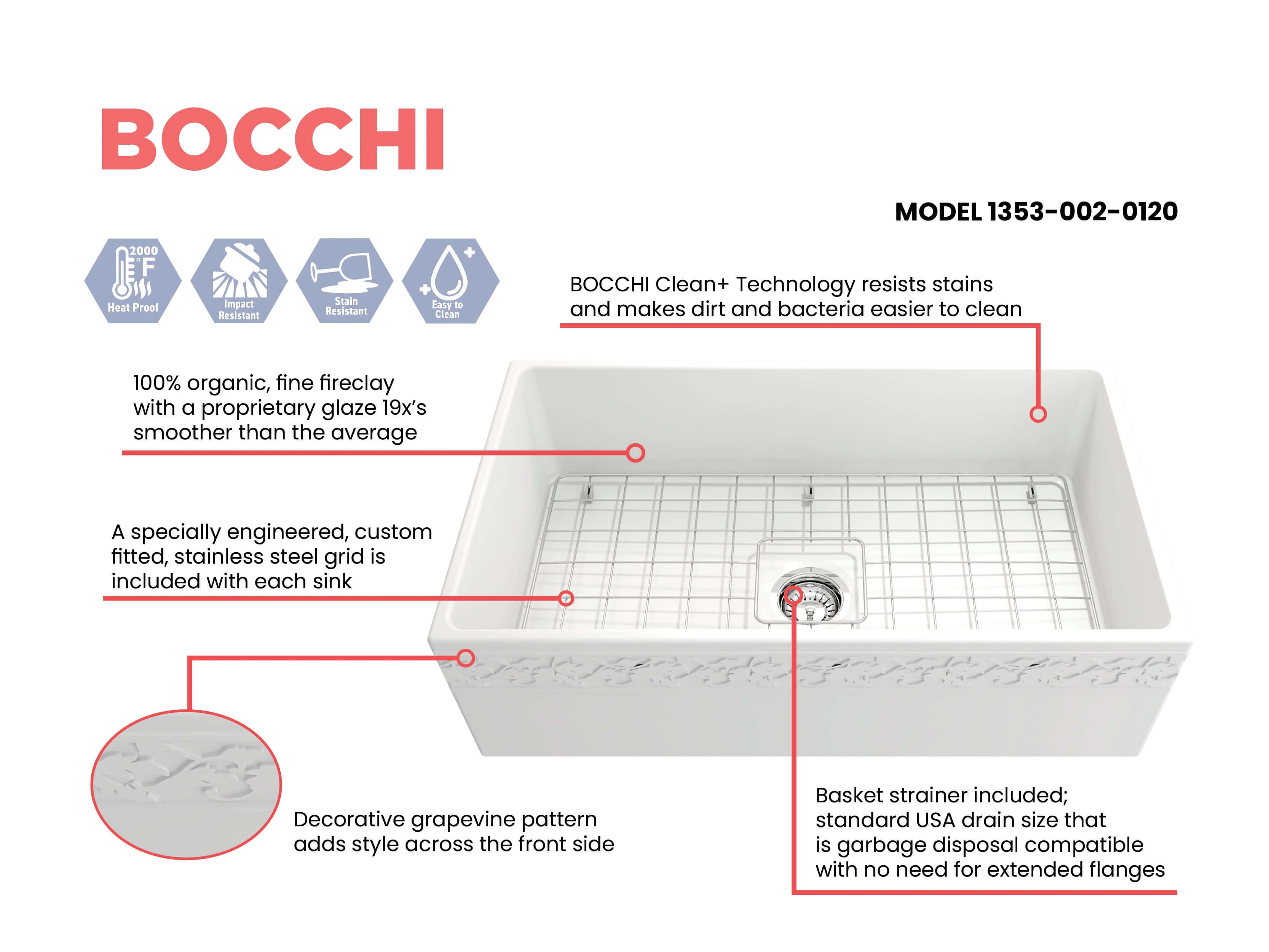 Alternate Image for BOCCHI Vigneto 33" Fireclay Farmhouse Apron Single Bowl Kitchen Sink, Matte White, 1353-002-0120
