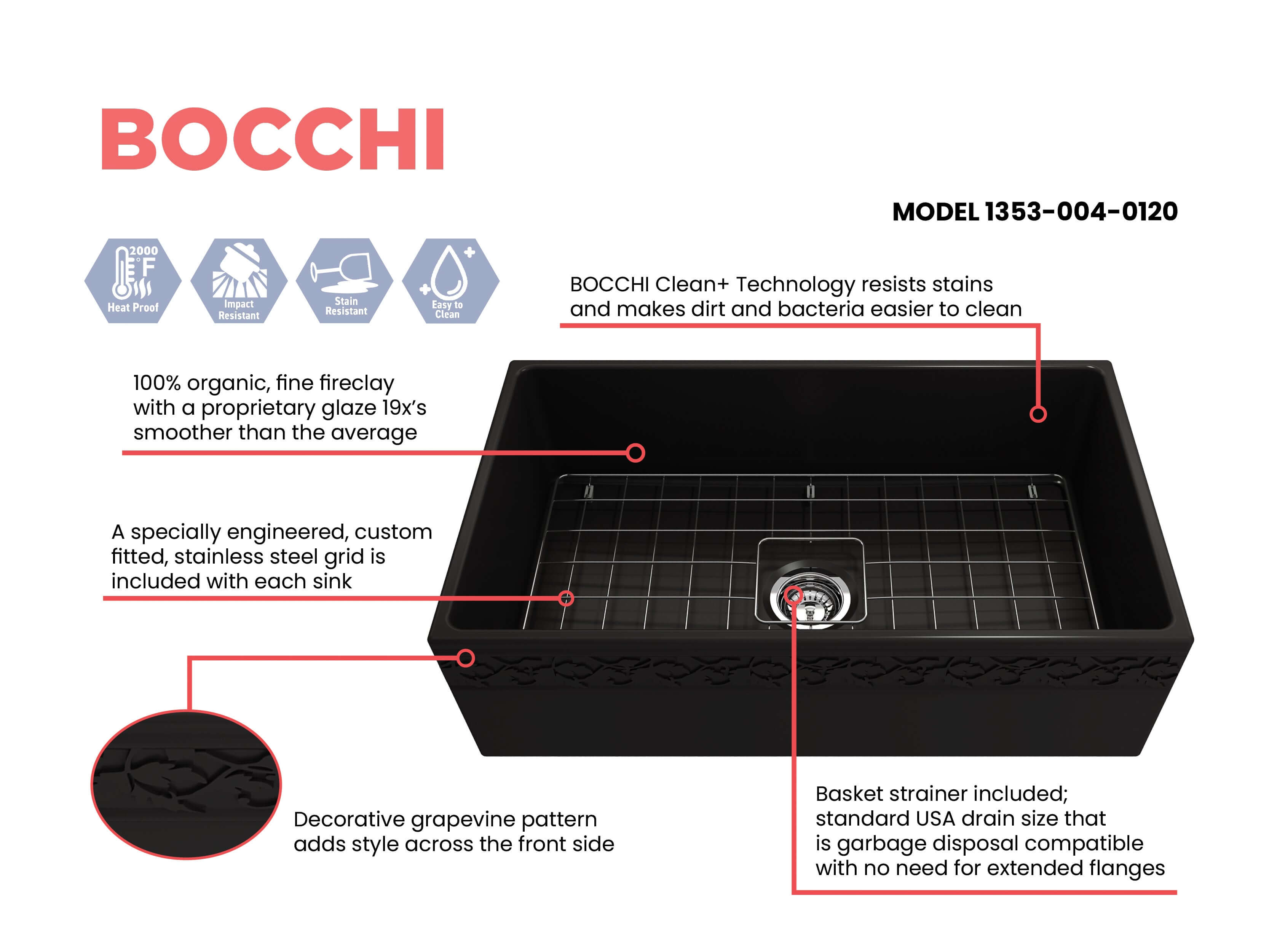 Alternate Image for BOCCHI Vigneto 33" Fireclay Farmhouse Apron Single Bowl Kitchen Sink, Matte Black, 1353-004-0120