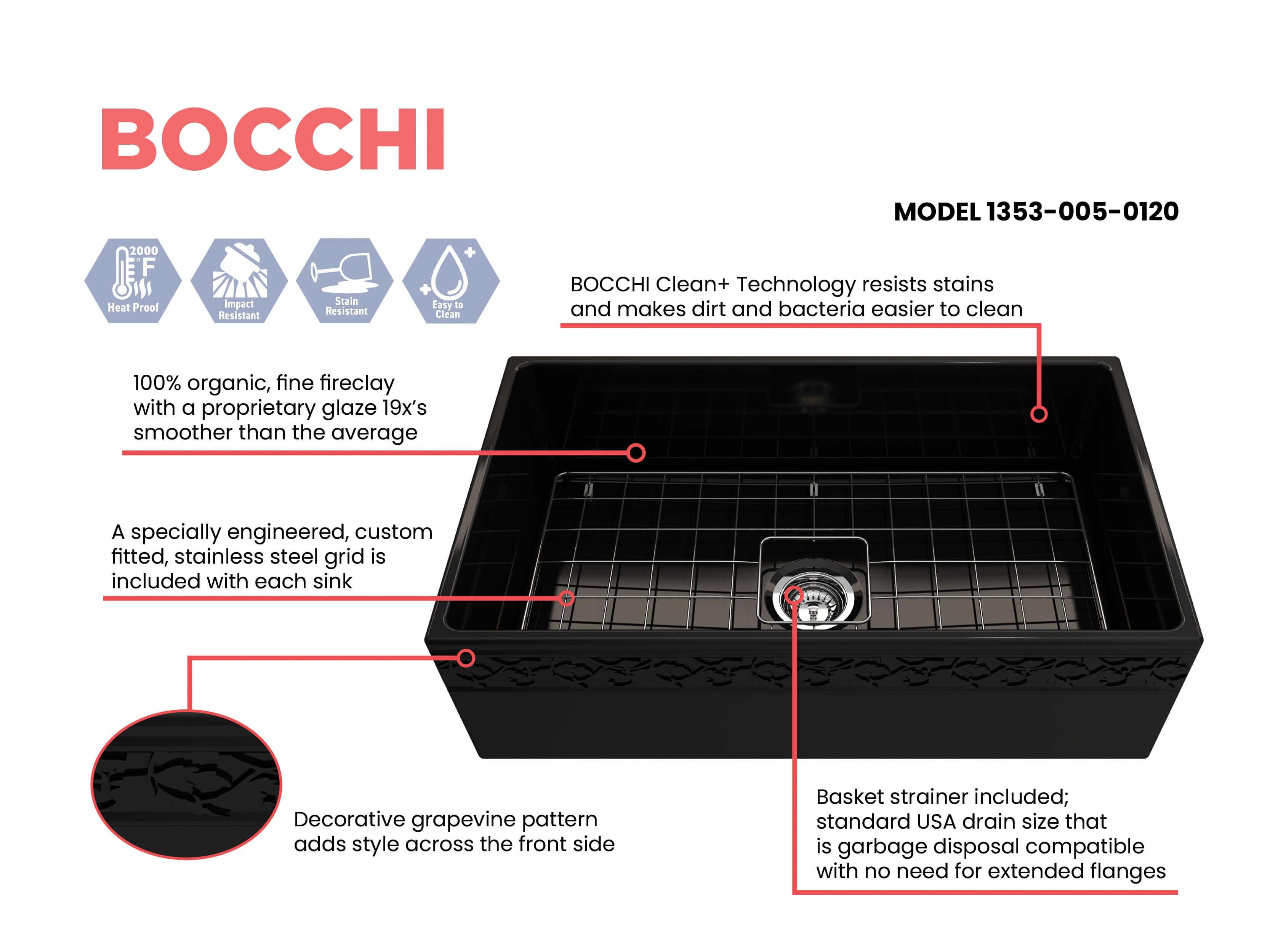 Alternate Image for BOCCHI Vigneto 33" Fireclay Farmhouse Apron Single Bowl Kitchen Sink, Black, 1353-005-0120