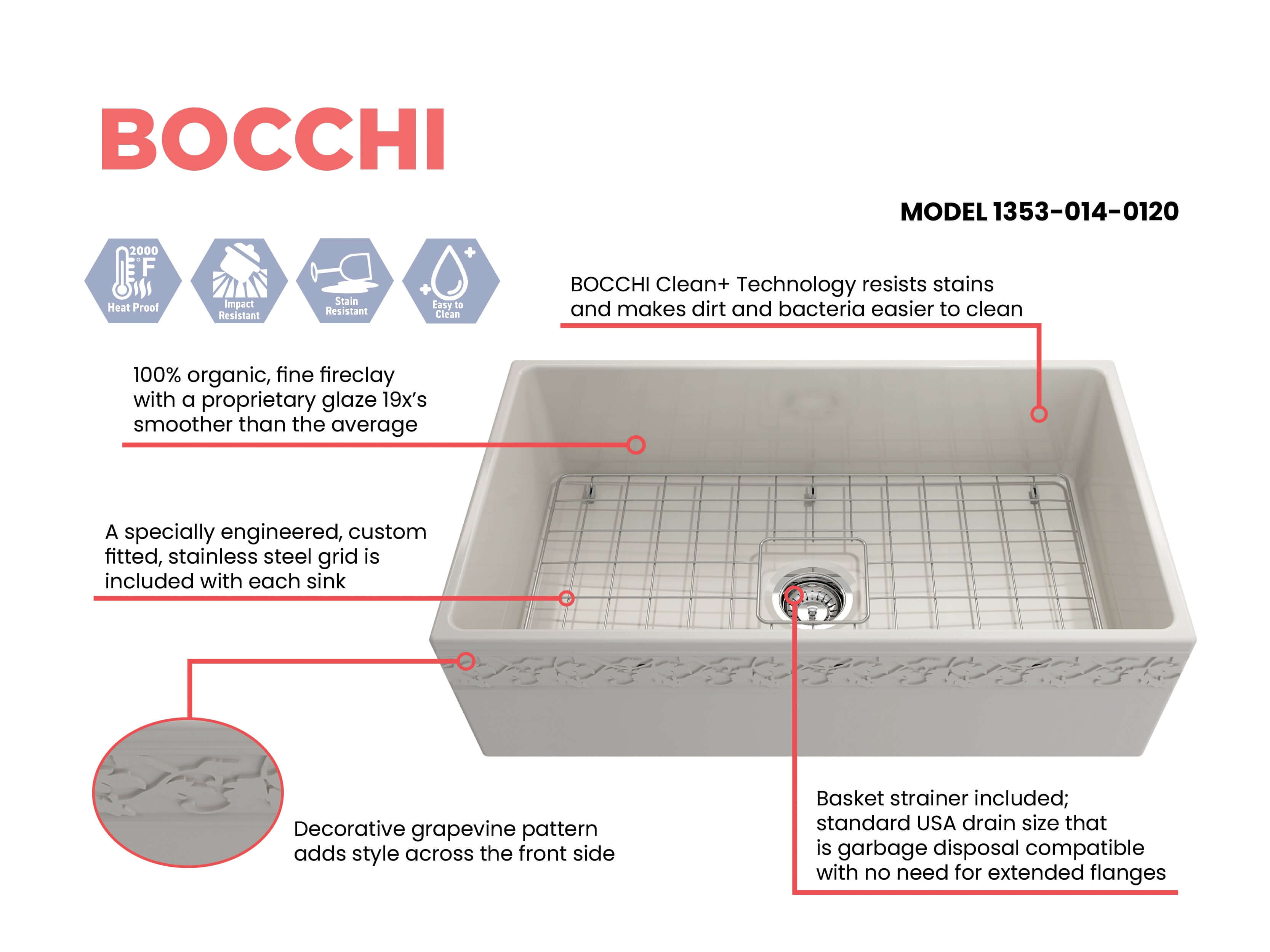 Alternate Image for BOCCHI Vigneto 33" Fireclay Farmhouse Apron Single Bowl Kitchen Sink, Biscuit, 1353-014-0120