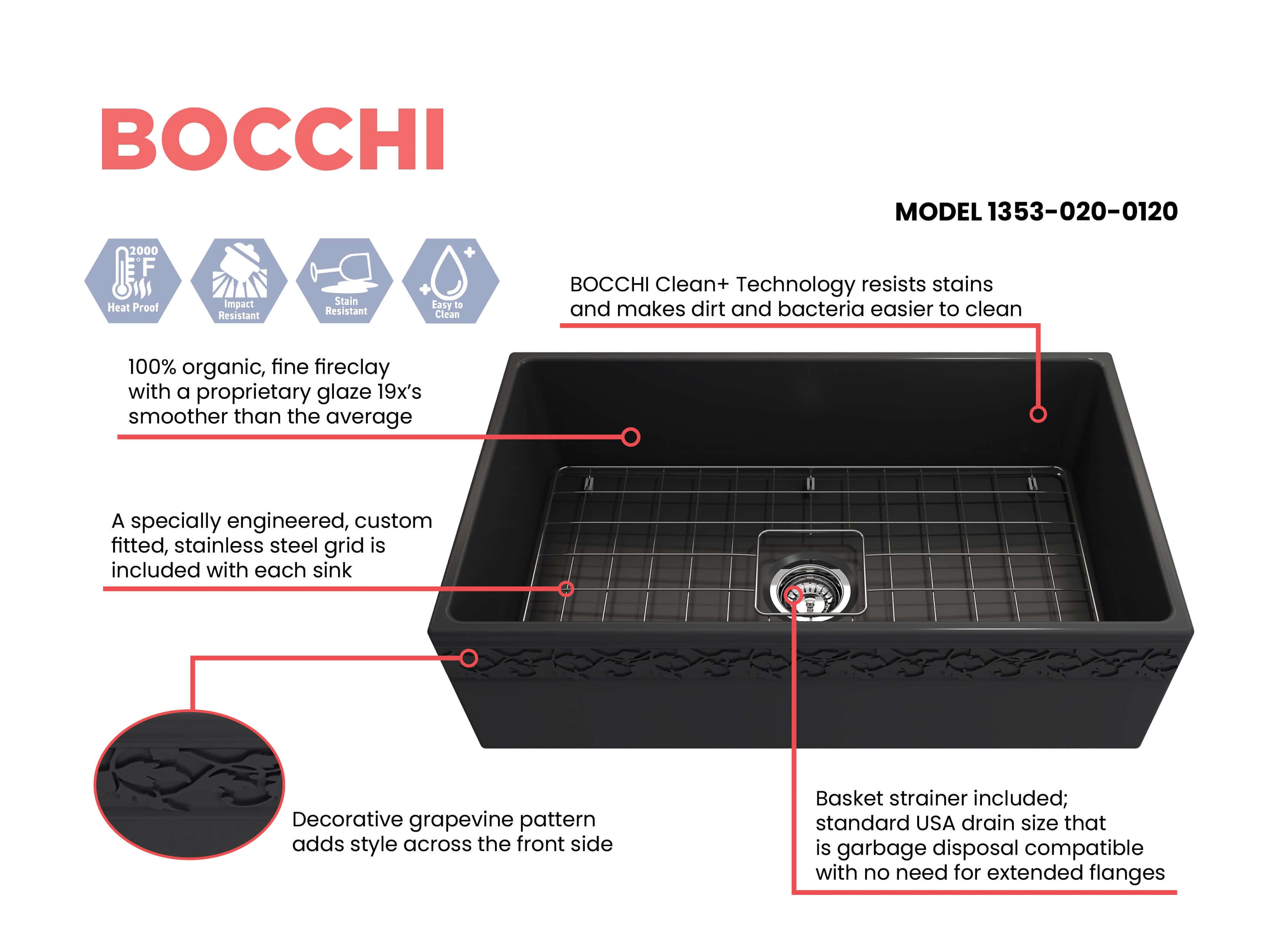 Alternate Image for BOCCHI Vigneto 33" Fireclay Farmhouse Apron Single Bowl Kitchen Sink, Matte Dark Gray, 1353-020-0120