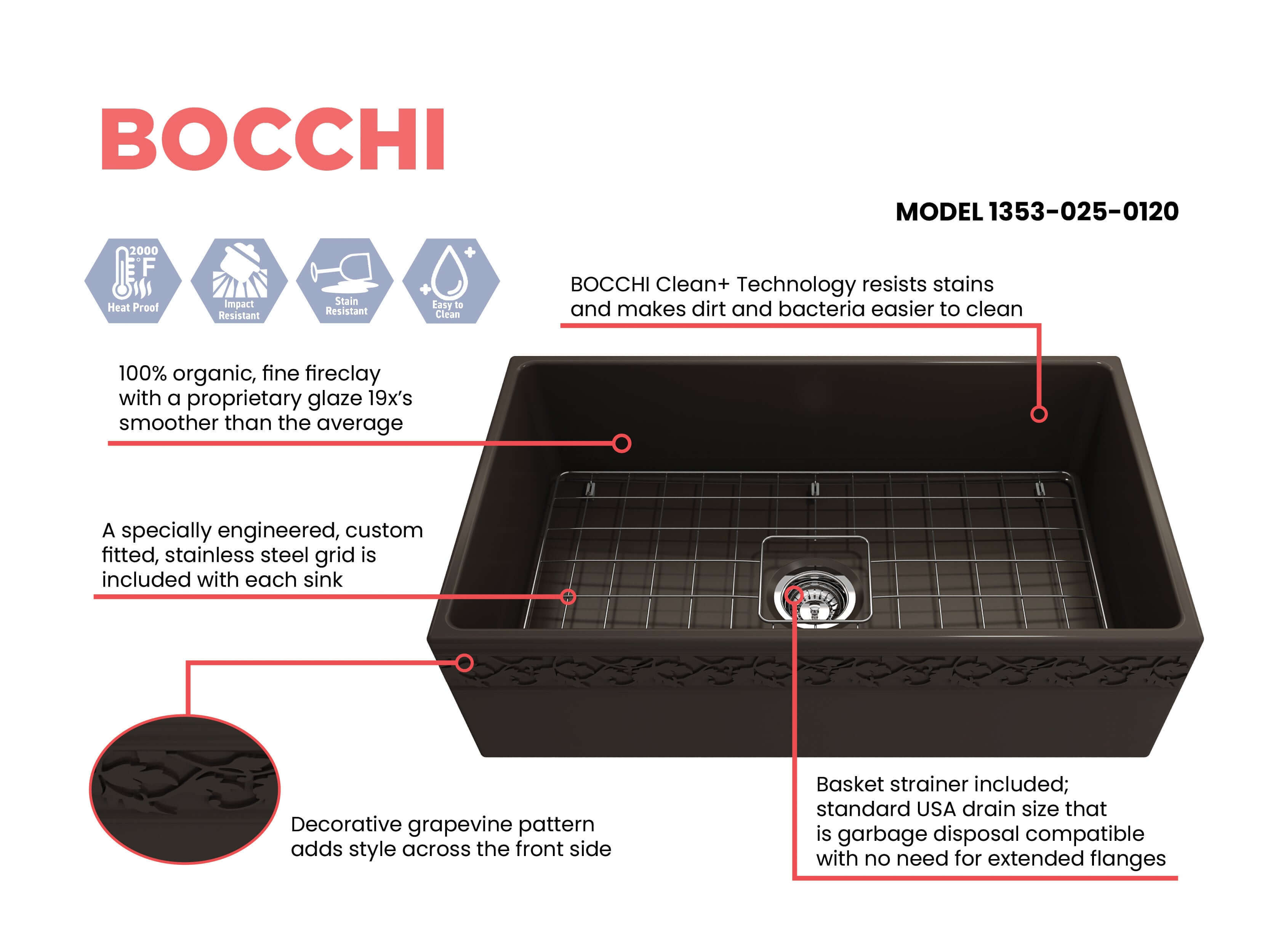 Alternate Image for BOCCHI Vigneto 33" Fireclay Farmhouse Apron Single Bowl Kitchen Sink, Matte Brown, 1353-025-0120