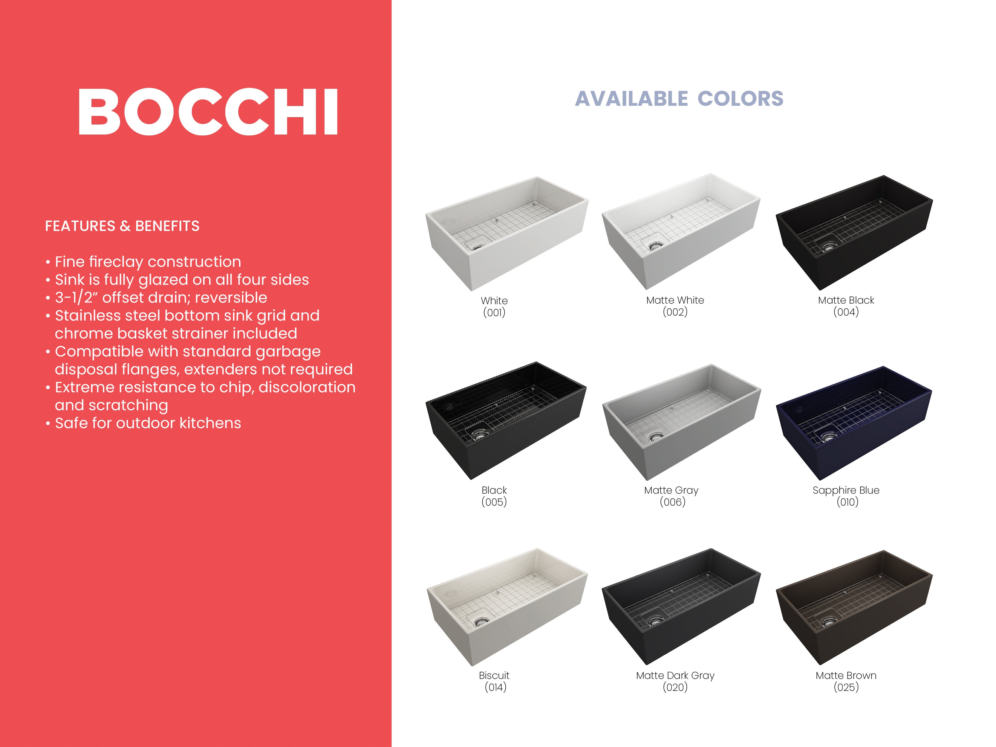 Alternate Image for BOCCHI Contempo 36" Fireclay Farmhouse Apron Single Bowl Kitchen Sink, Matte Dark Gray, 1354-020-0120