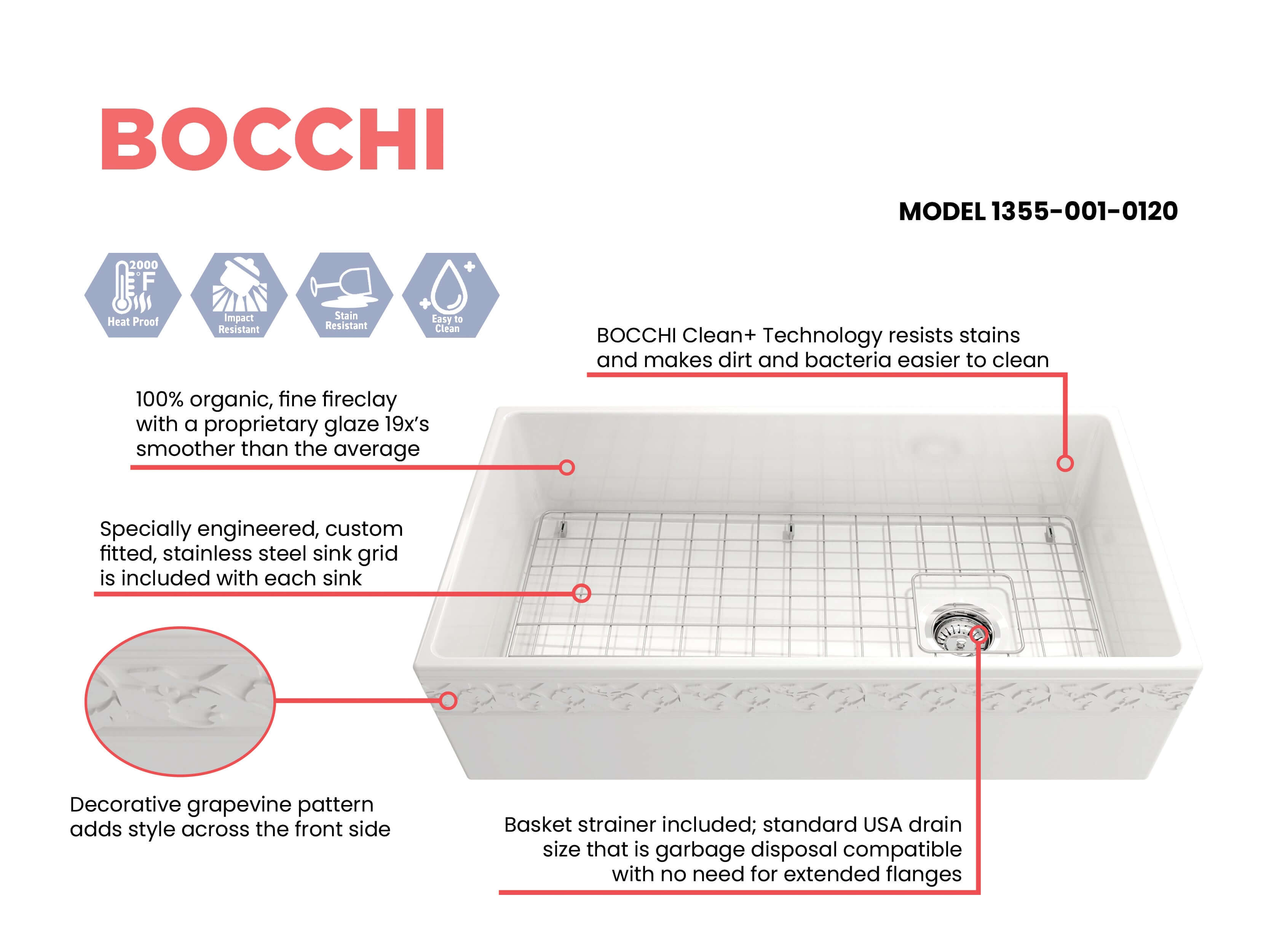 Alternate Image for BOCCHI Vigneto 36" Fireclay Farmhouse Apron Single Bowl Kitchen Sink, White, 1355-001-0120