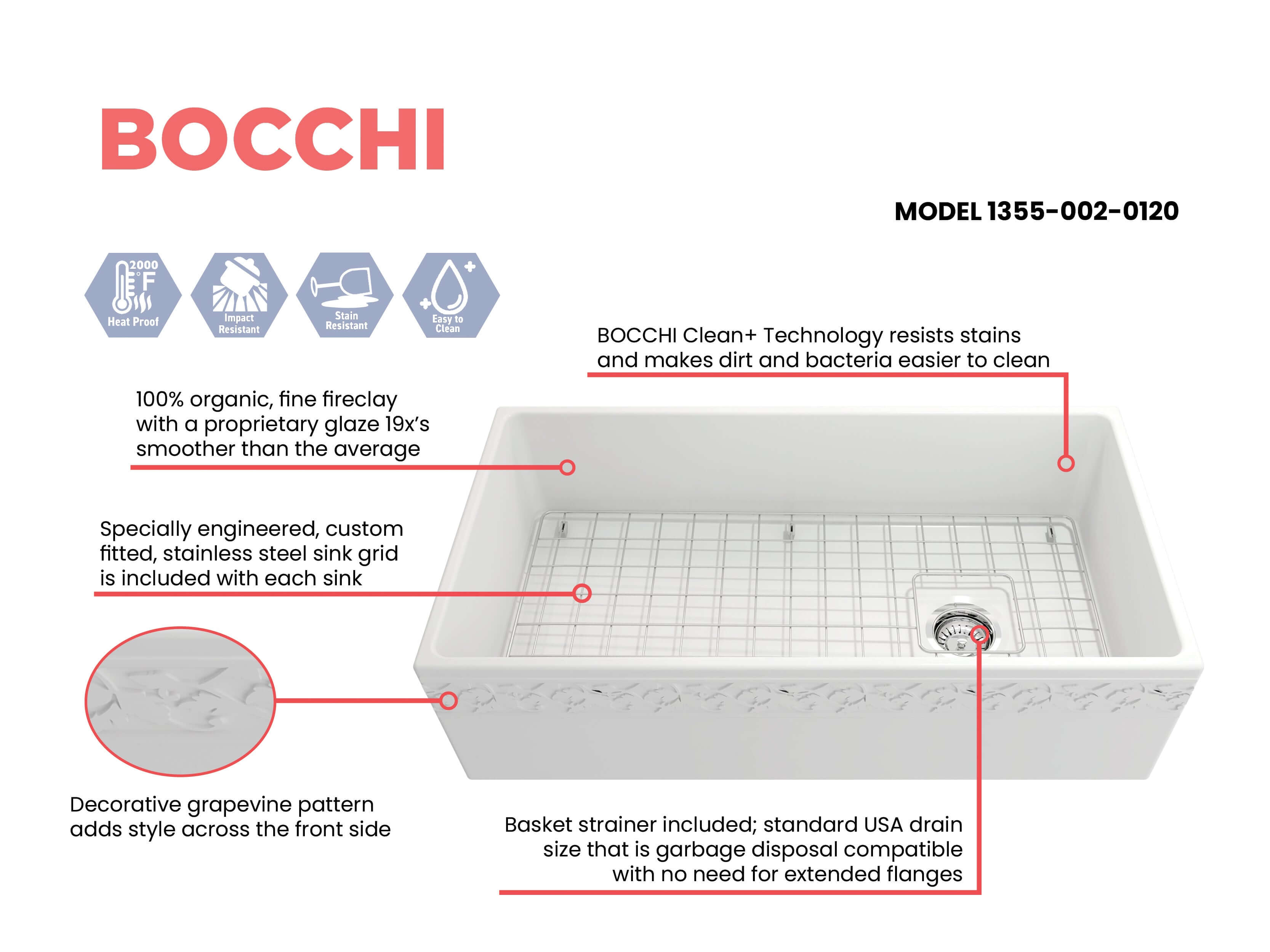 Alternate Image for BOCCHI Vigneto 36" Fireclay Farmhouse Apron Single Bowl Kitchen Sink, Matte White, 1355-002-0120