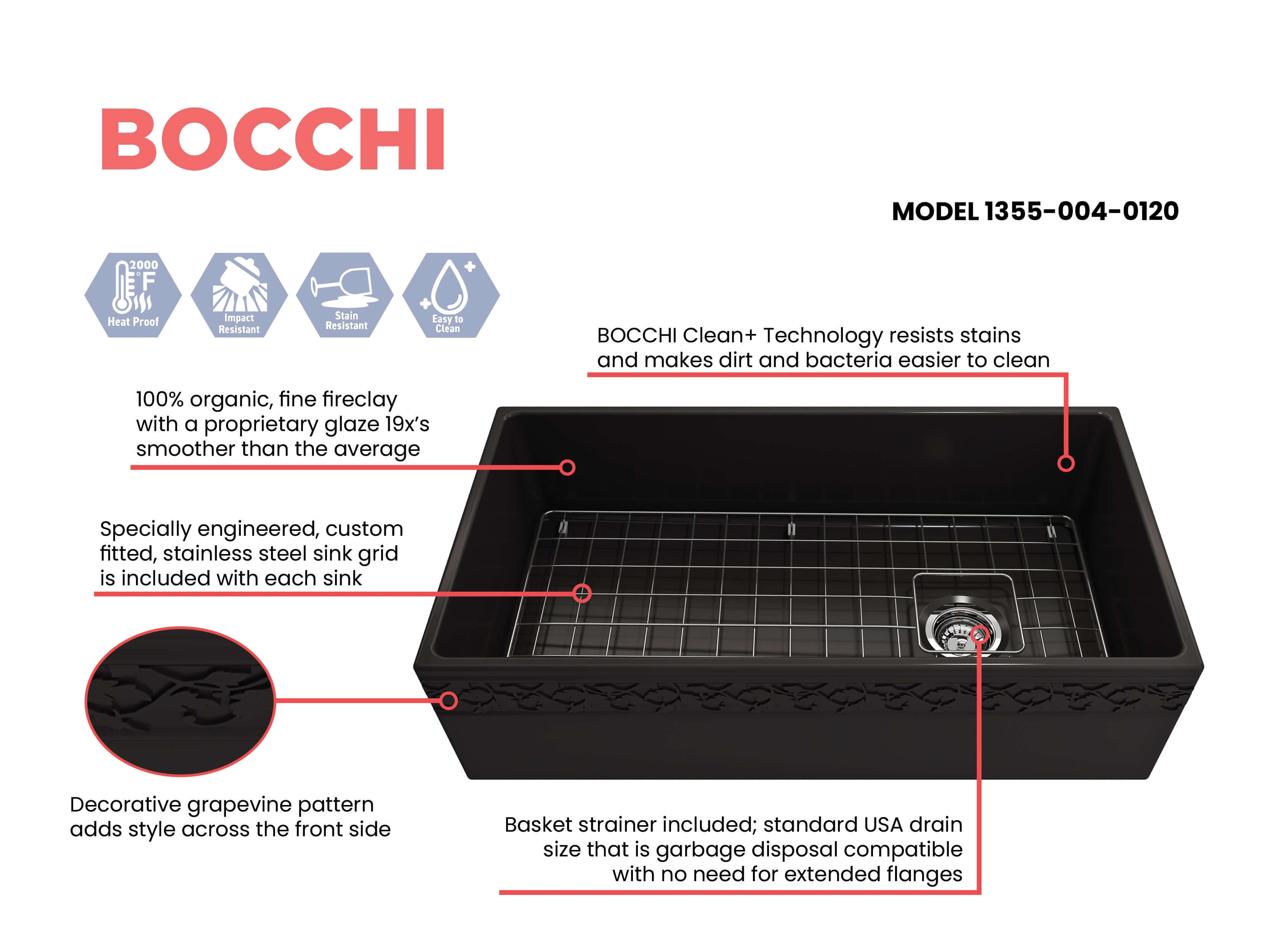 Alternate Image for BOCCHI Vigneto 36" Fireclay Farmhouse Apron Single Bowl Kitchen Sink, Matte Black, 1355-004-0120