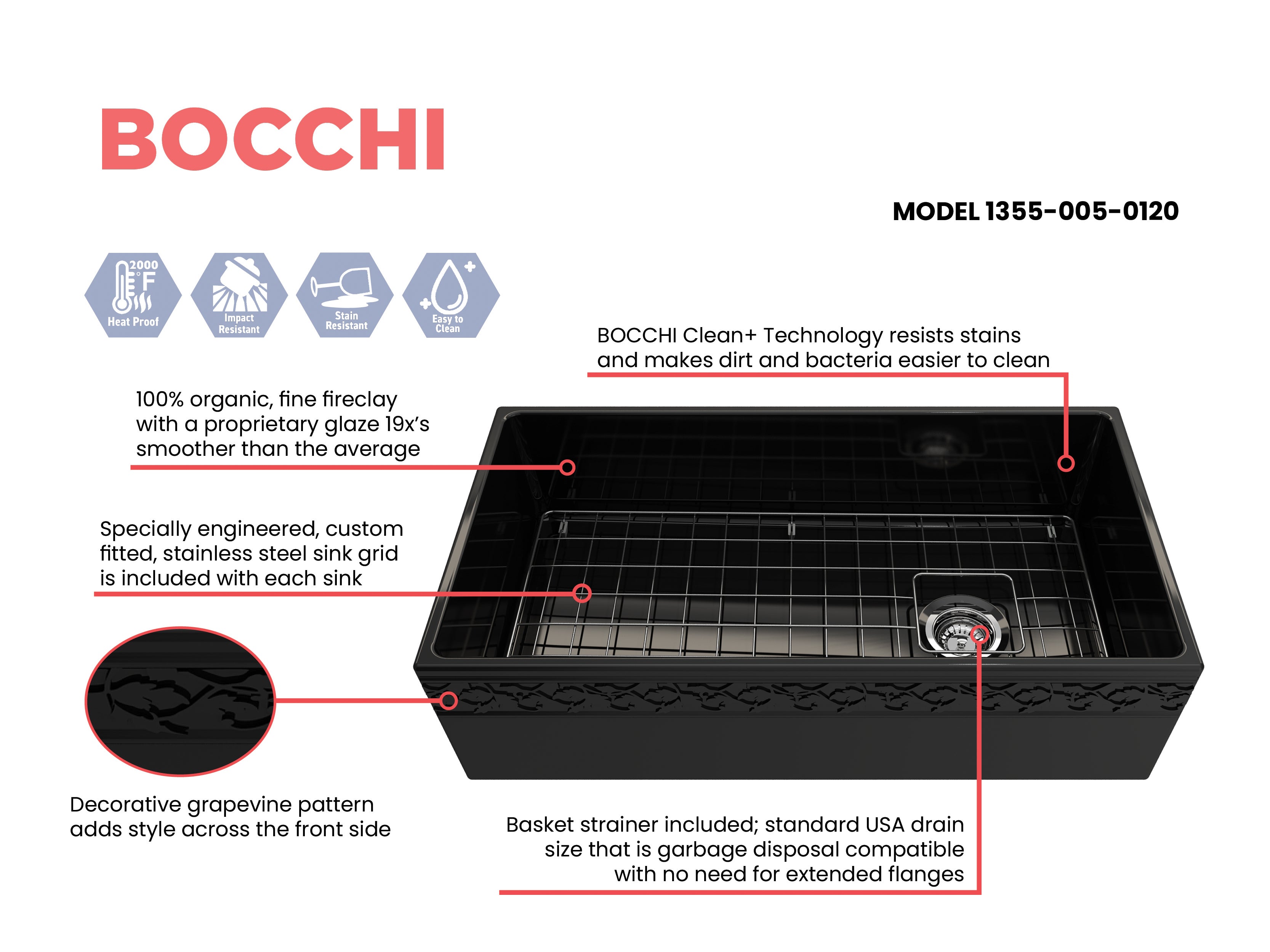 Alternate Image for BOCCHI Vigneto 36" Fireclay Farmhouse Apron Single Bowl Kitchen Sink, Black, 1355-005-0120