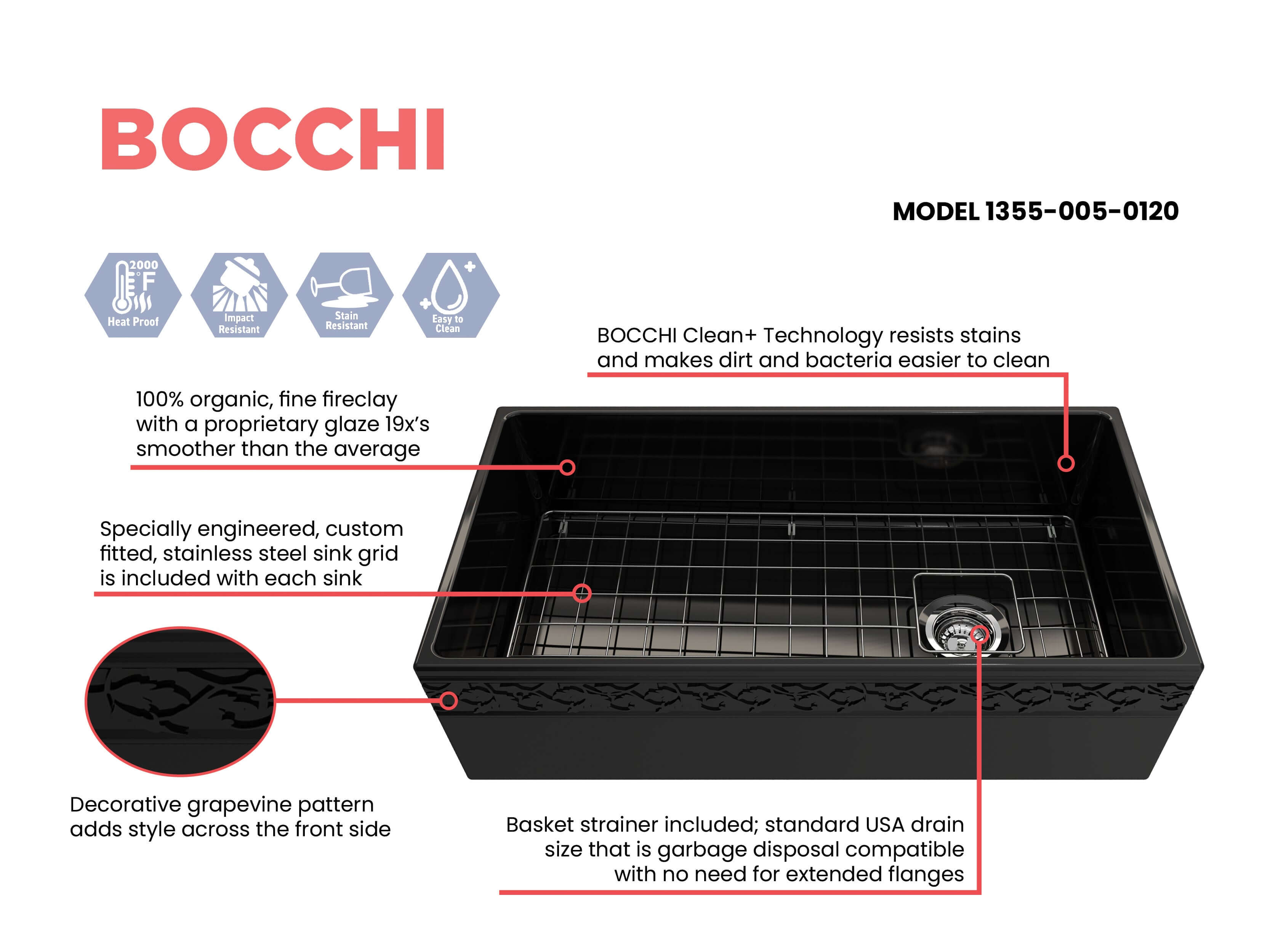 Alternate Image for BOCCHI Vigneto 36" Fireclay Farmhouse Apron Single Bowl Kitchen Sink, Black, 1355-005-0120