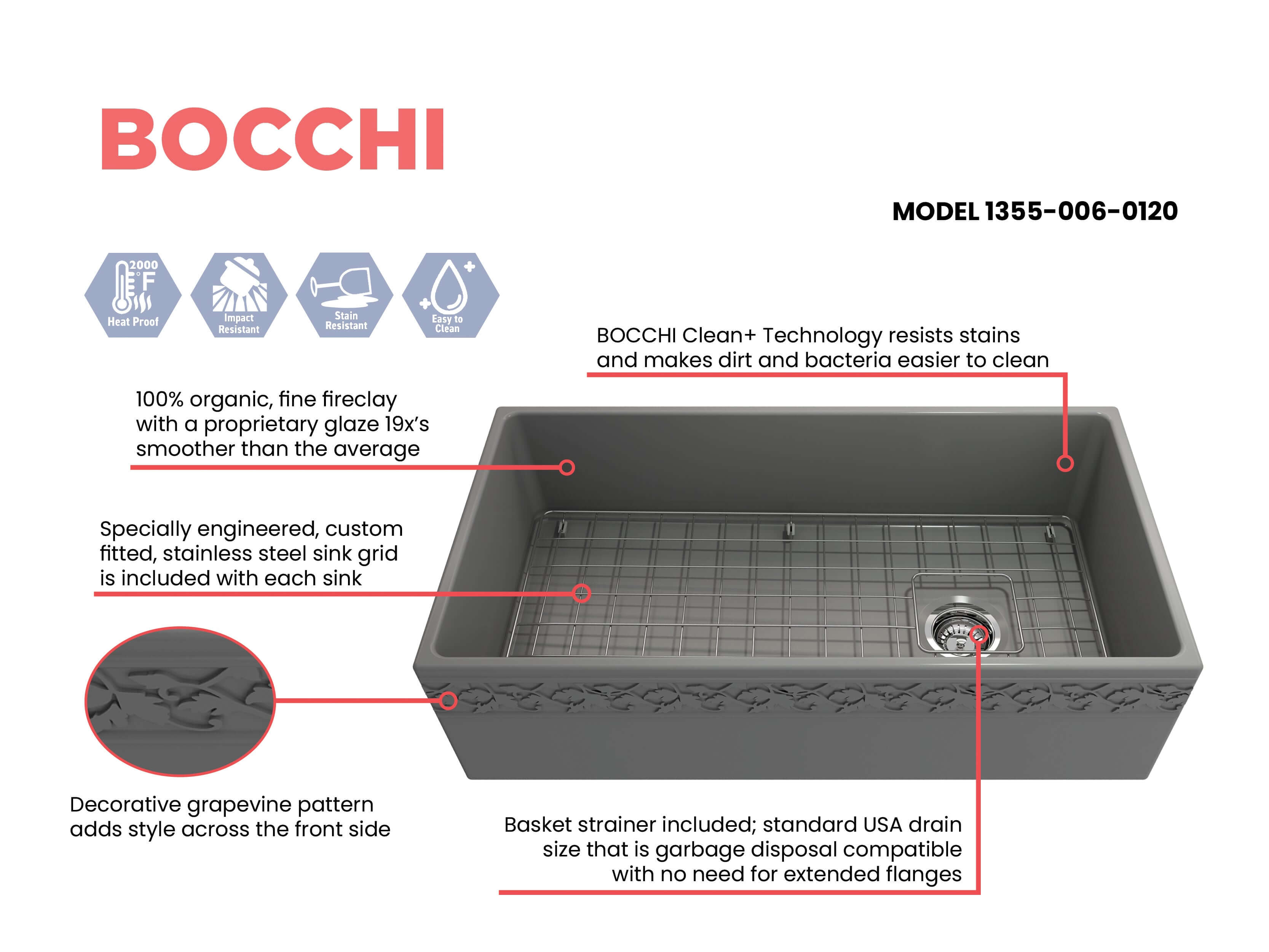 Alternate Image for BOCCHI Vigneto 36" Fireclay Farmhouse Apron Single Bowl Kitchen Sink, Matte Gray, 1355-006-0120