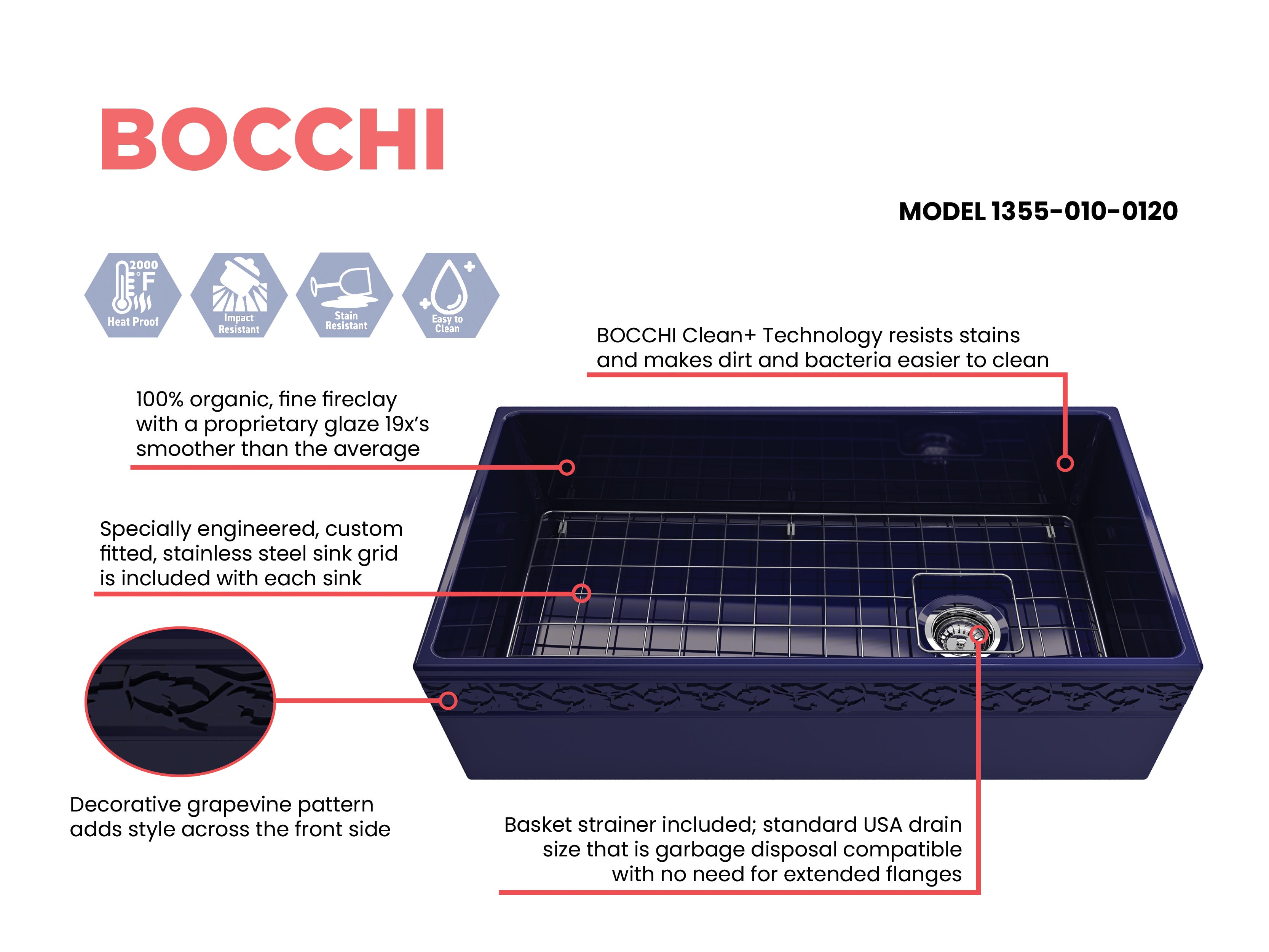 Alternate Image for BOCCHI Vigneto 36" Fireclay Farmhouse Apron Single Bowl Kitchen Sink, Sapphire Blue, 1355-010-0120