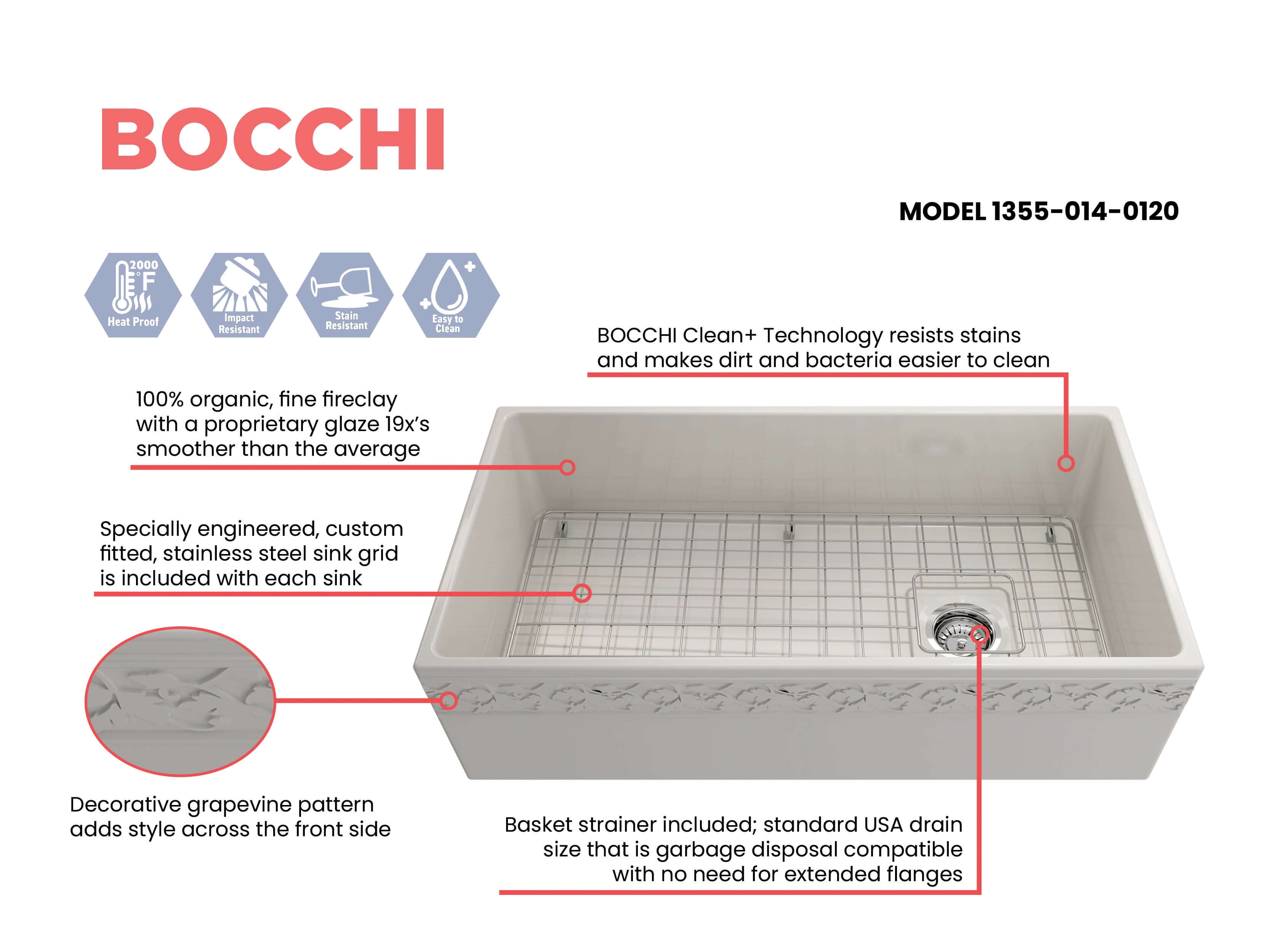 Alternate Image for BOCCHI Vigneto 36" Fireclay Farmhouse Apron Single Bowl Kitchen Sink, Biscuit, 1355-014-0120